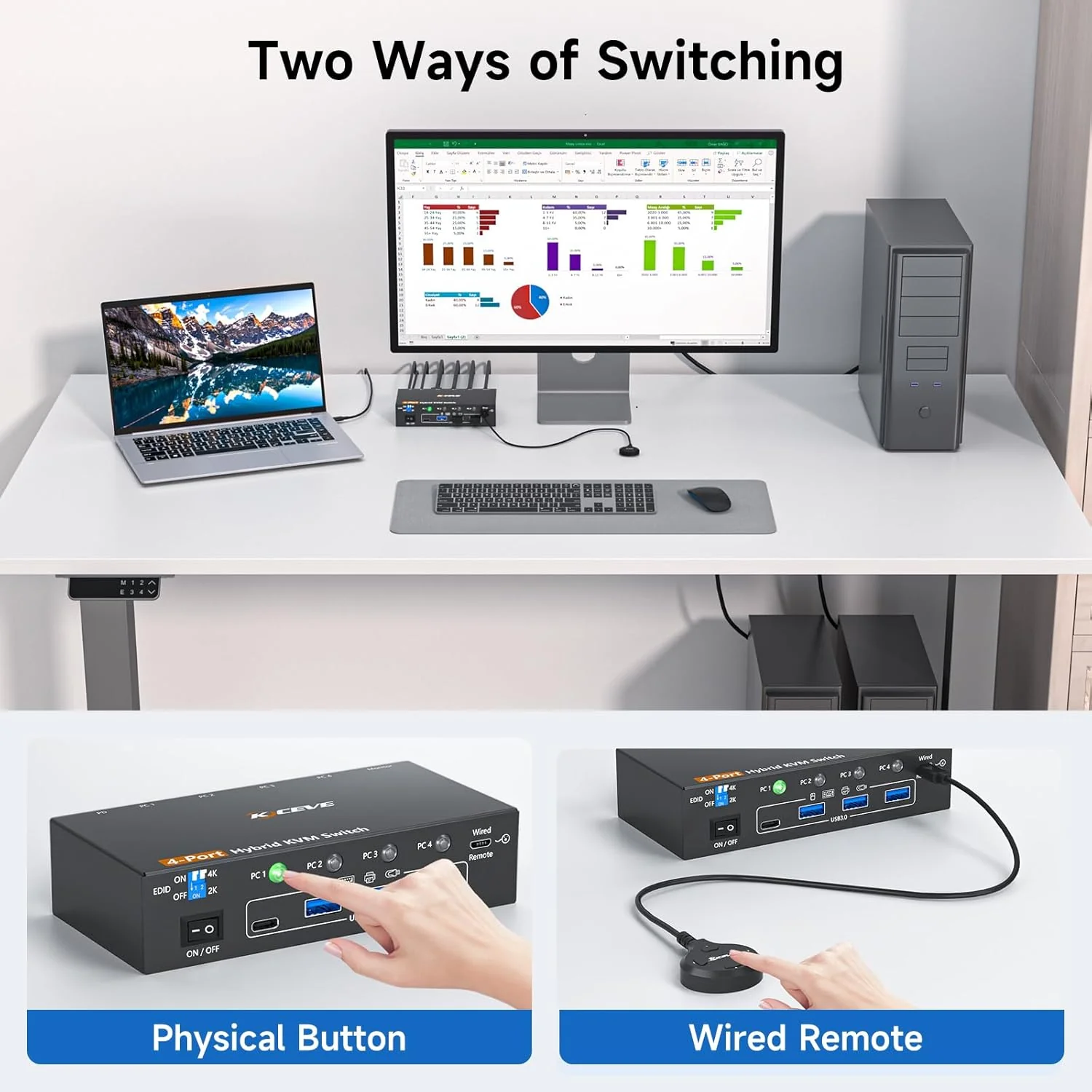 KCEVE 4-Port Selector Box with Hybrid USB-C, DisplayPort, Dual HDMI, 4K DEMO - Image 7