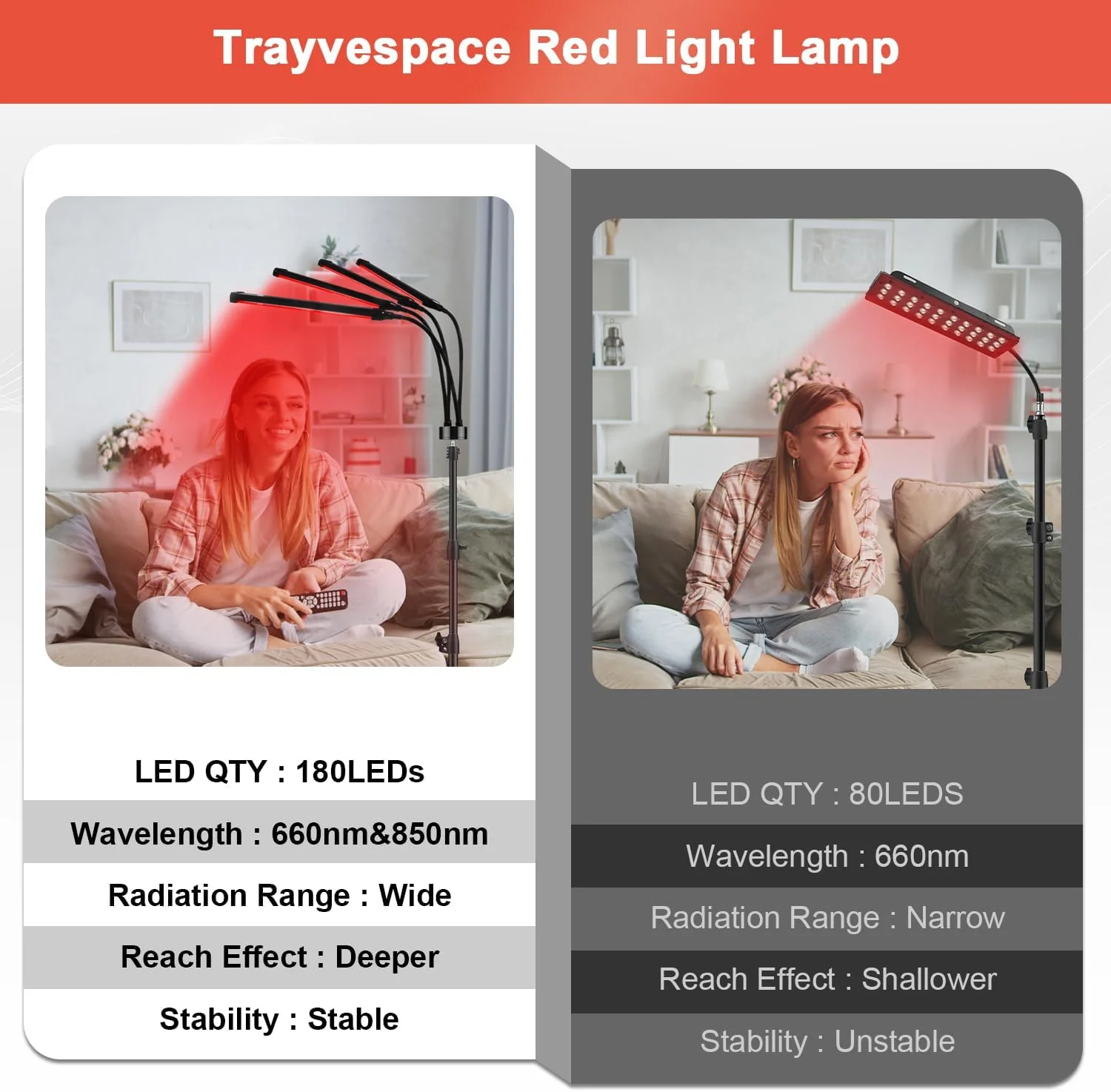 660nm Red & 850nm Infrared Light Therapy Lamp for Pain Relief in Black DEMO - Image 4