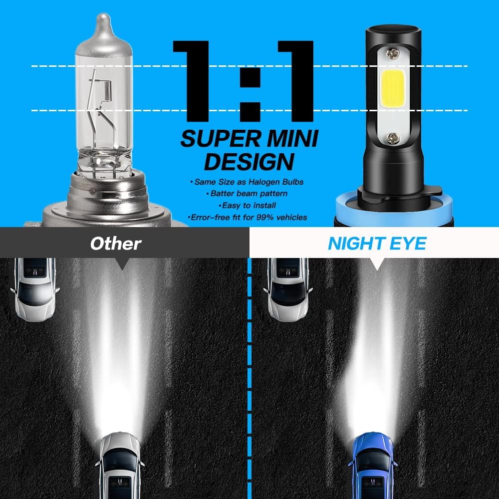 NIGHTEYE H11 LED Headlight Bulbs - 200% Brighter 9000LM 72W Cool White NEW - Image 2