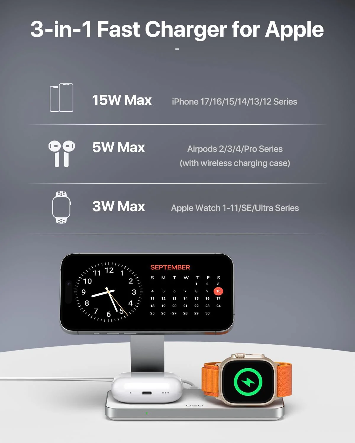 EXW 3-in-1 Wireless Charging Station with 20W MagSafe for iPhone, AirPods DEMO - Image 5