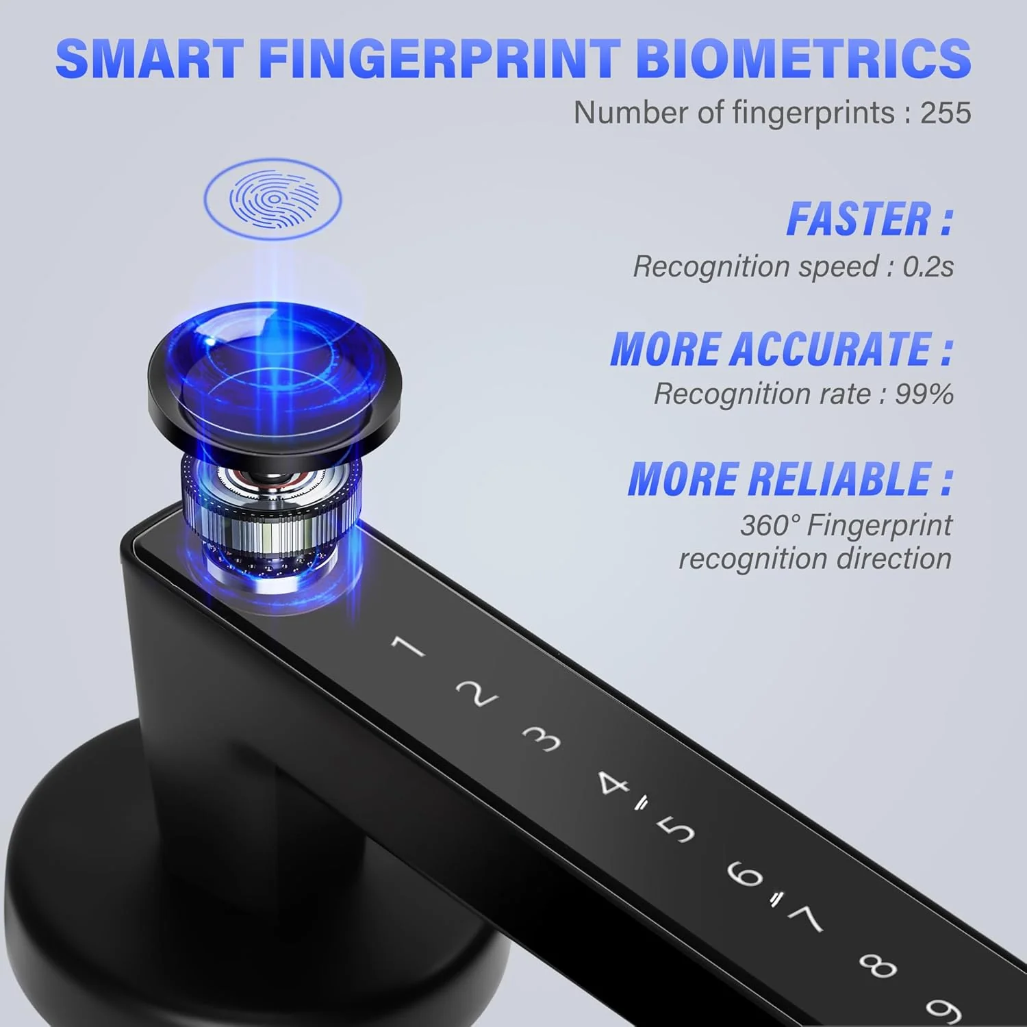 TEKXDD 5-in-1 Combination Padlocks Fingerprint Padlock Biometric Smart DEMO - Image 2