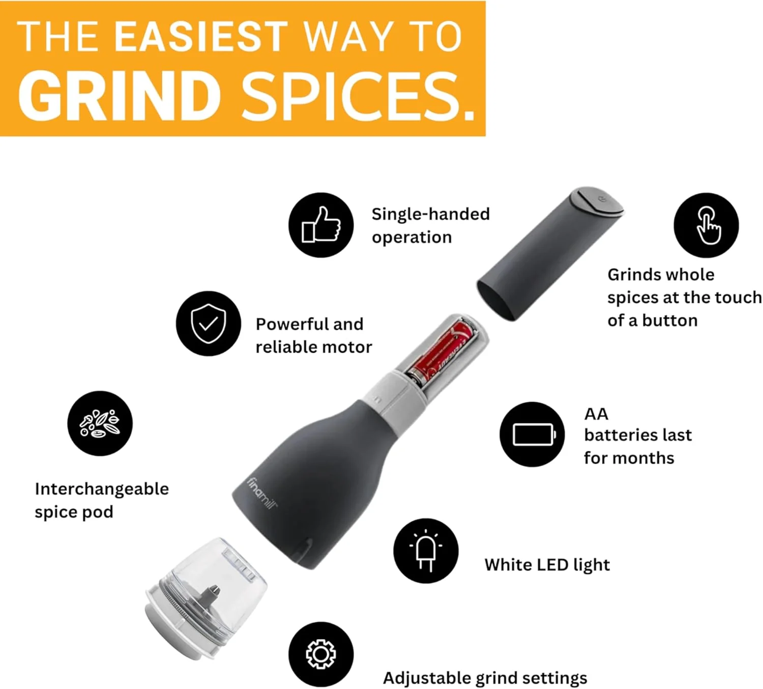FinaMill Portable Battery-Operated Herb & Spice Grinder Mill Midnight Black DEMO - Image 5