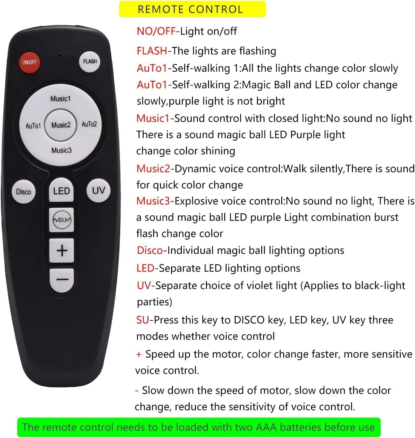 Disco Ball Sound Activated 6 Color Changing Stage Lighting Lamp for Parties NEW - Image 5