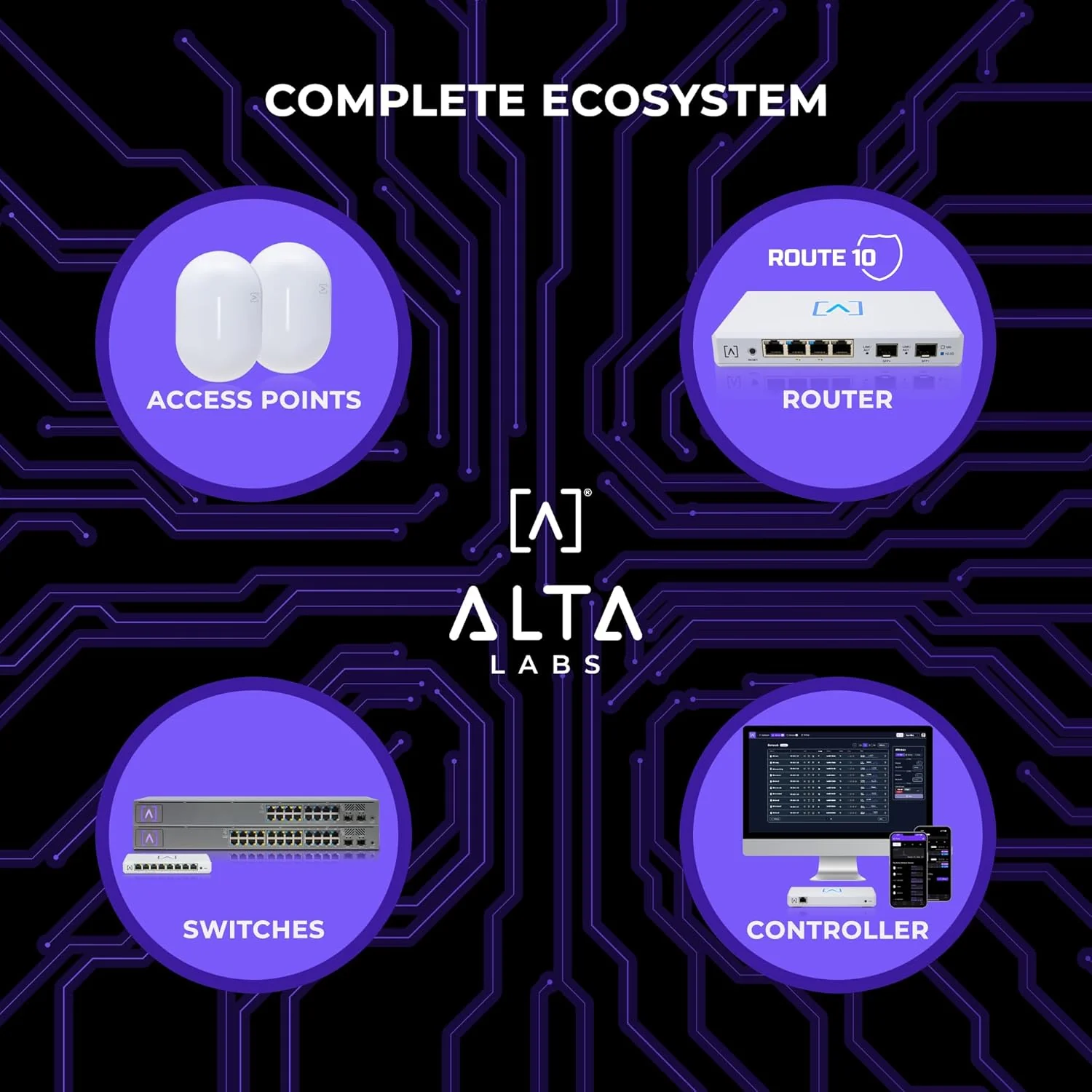 Alta Labs Routers High-Performance Quad-Core Multi-WAN Router in White - DEMO - Image 7