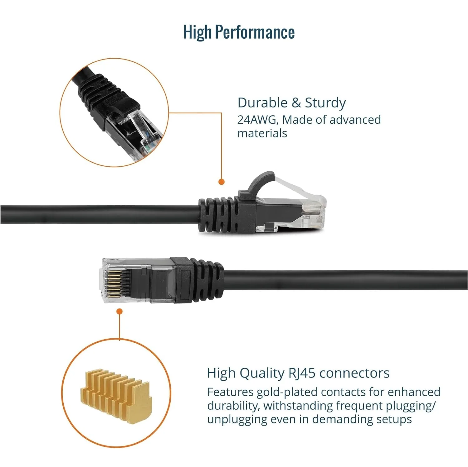 Tecmojo CAT6 Ethernet Cables 1m Gigabit RJ45 Network Adapter 6-Pack Black DEMO - Image 3