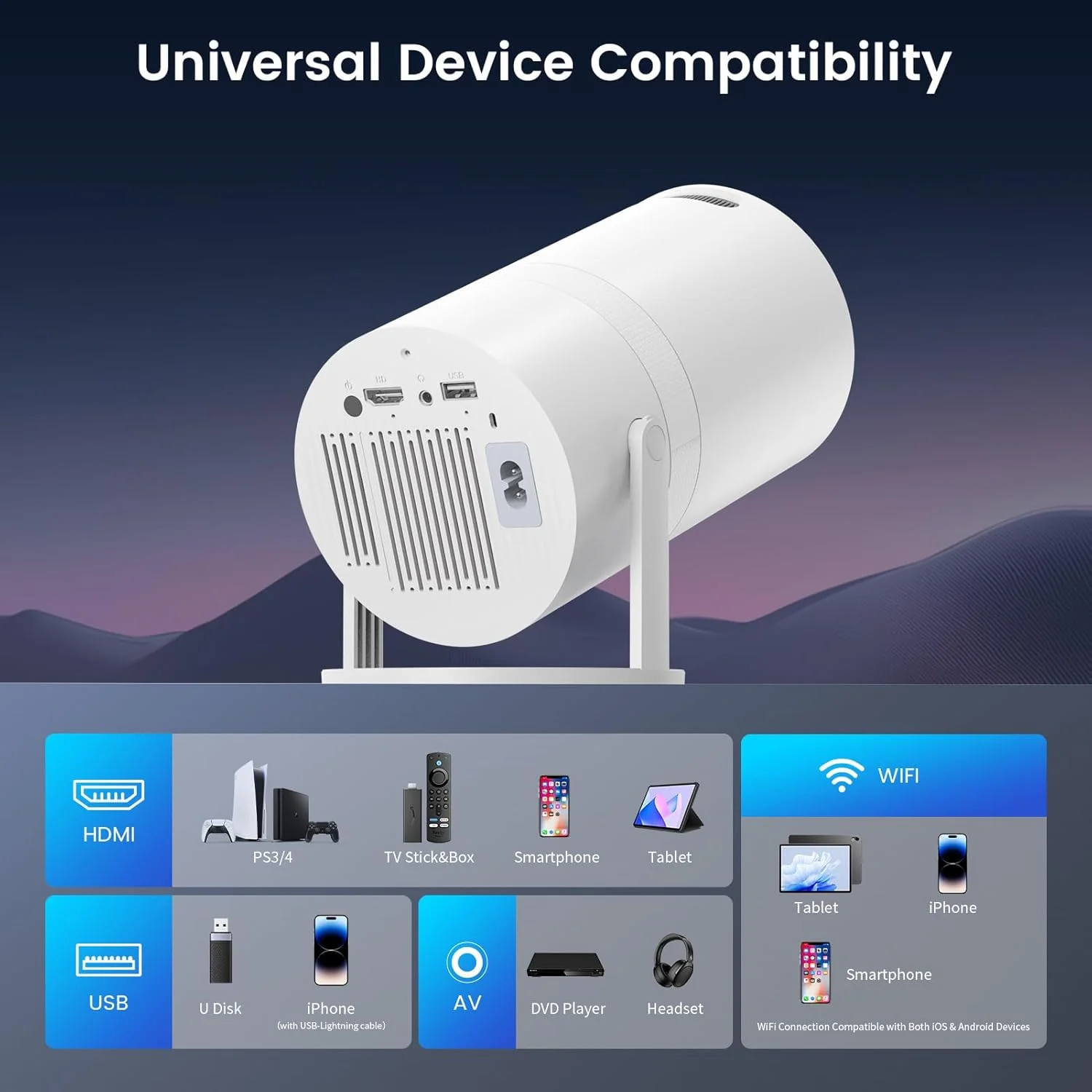 Tecaki 1080P Projectors Portable Projector with WiFi and Two-Way Connectivity - Image 9