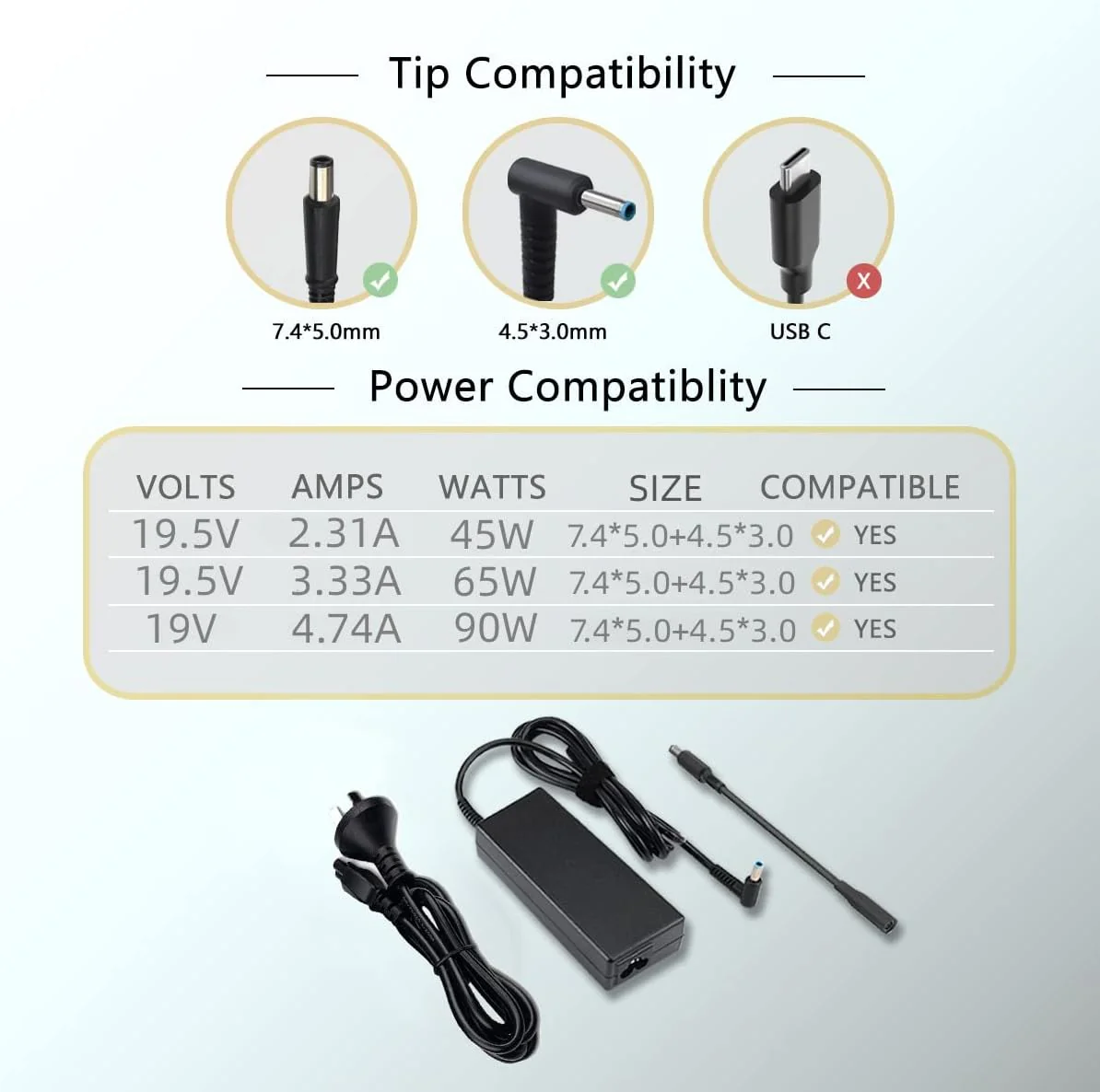 GTGUGR 90W Laptop Charger for HP Pavilion Envy Stream Spectre EliteBook DEMO - Image 2