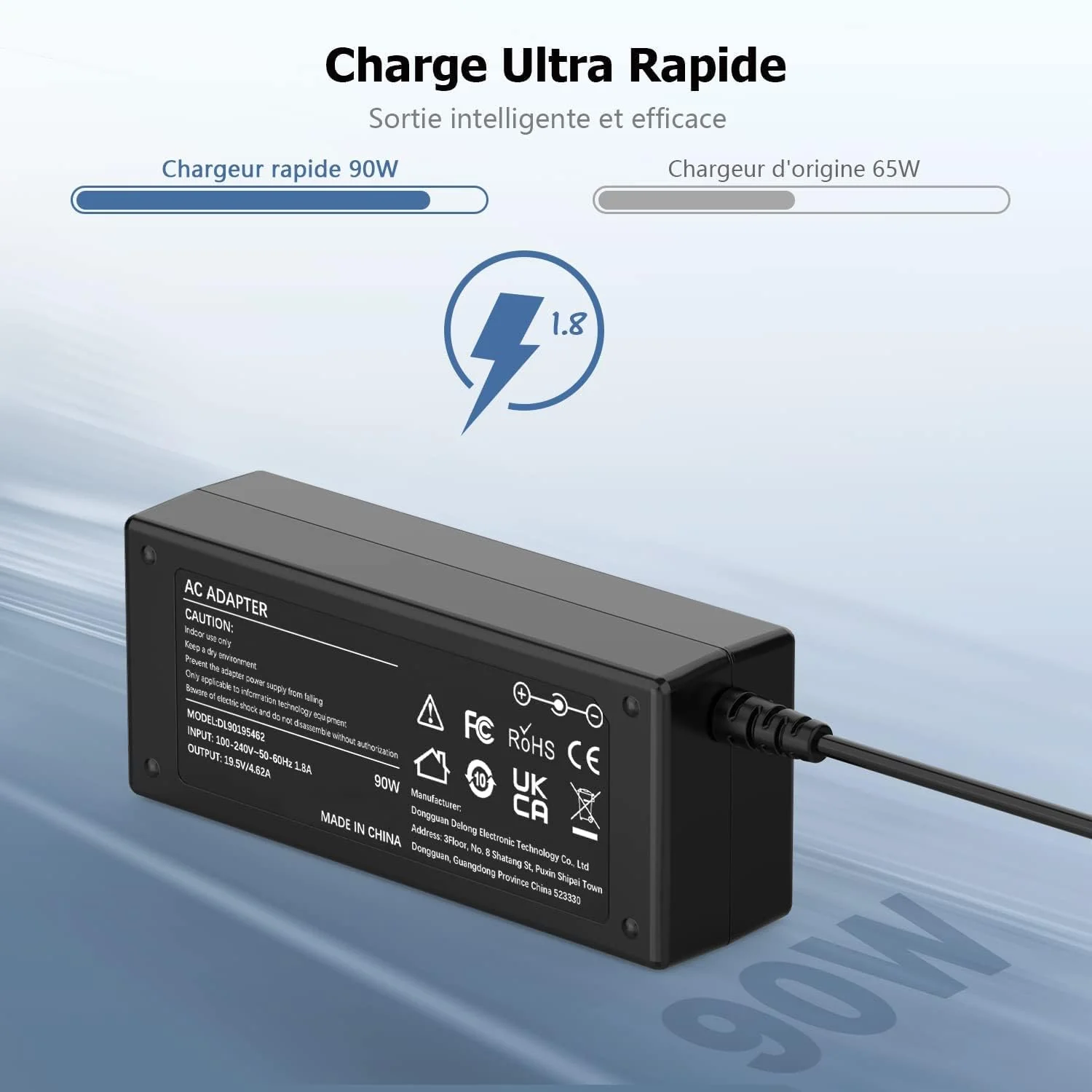 GTGUGR 90W Laptop Charger for HP Pavilion Envy Stream Spectre EliteBook DEMO - Image 6