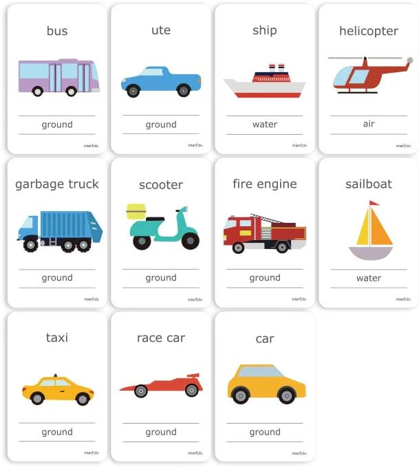 mierEdu One Size Cognitive Learning Flash Cards for Improved Memory FERRY NEW - Image 3
