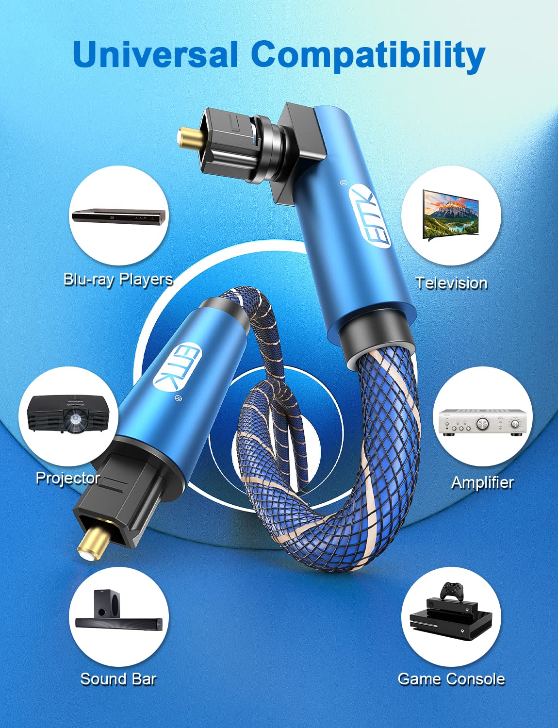 EMK Blue 90 Degree Toslink Optical Audio Cable for S/PDIF Digital Surround NEW - Image 2