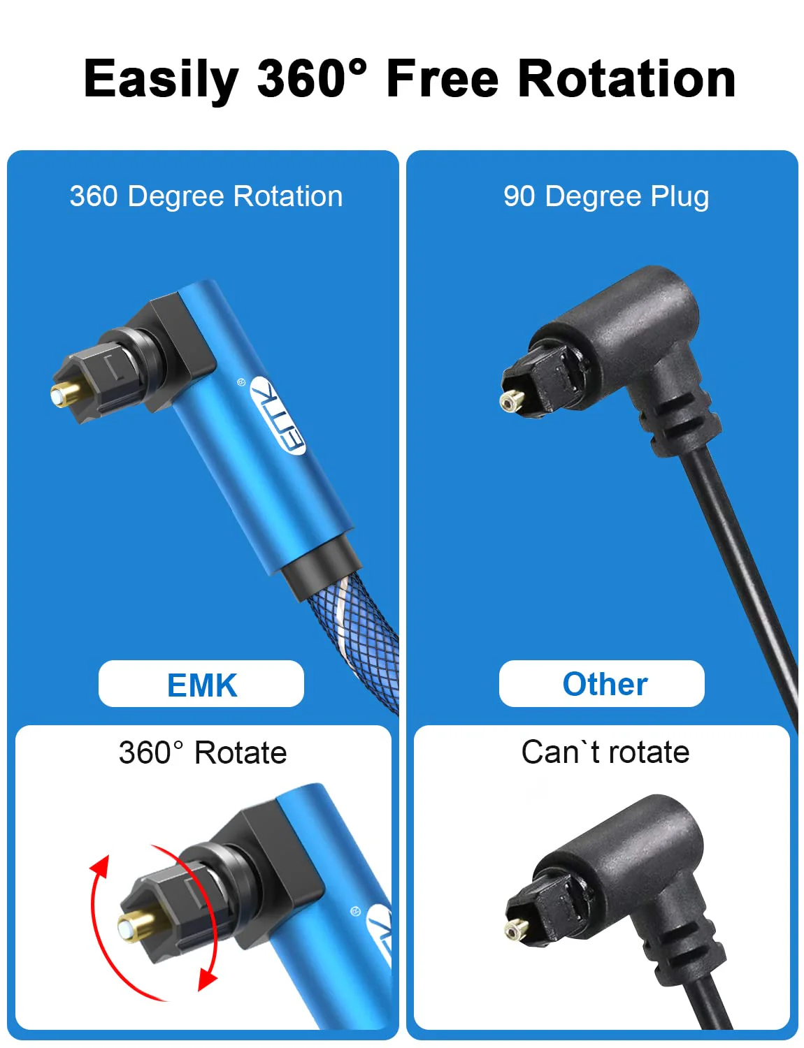 EMK Blue 90 Degree Toslink Optical Audio Cable for S/PDIF Digital Surround NEW - Image 3
