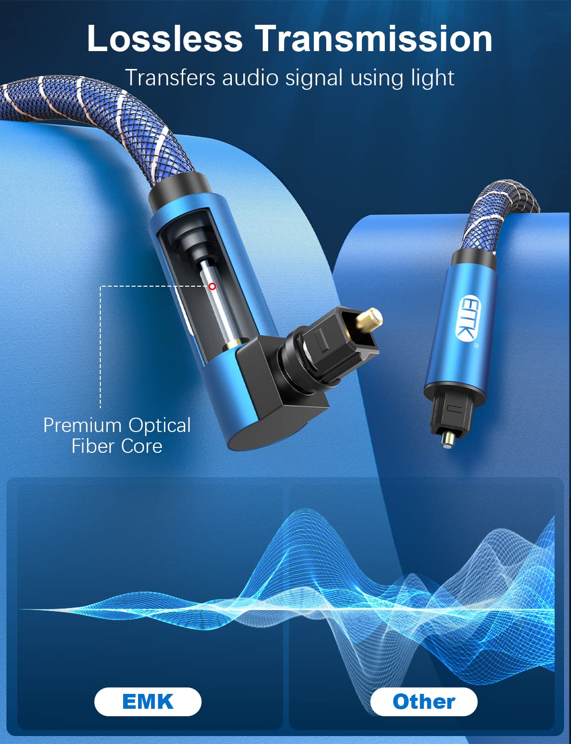 EMK Blue 90 Degree Toslink Optical Audio Cable for S/PDIF Digital Surround NEW - Image 6