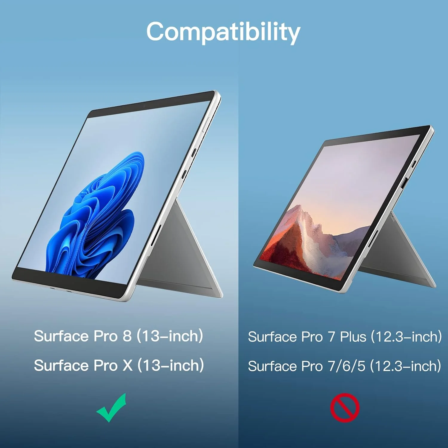 JETech Transparent Screen Protector for Surface Pro 8 and X 2021/2019 NEW - Image 2