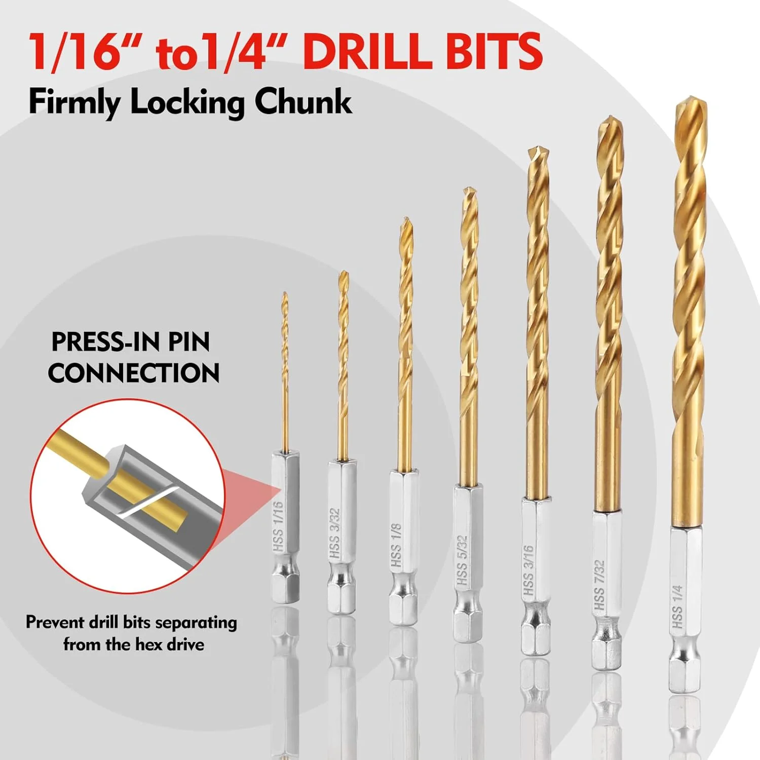 WORKPRO 9-Piece 1/4" Hex Shank Drill Bit Set Titanium Plating HSS Bits NEW - Image 4