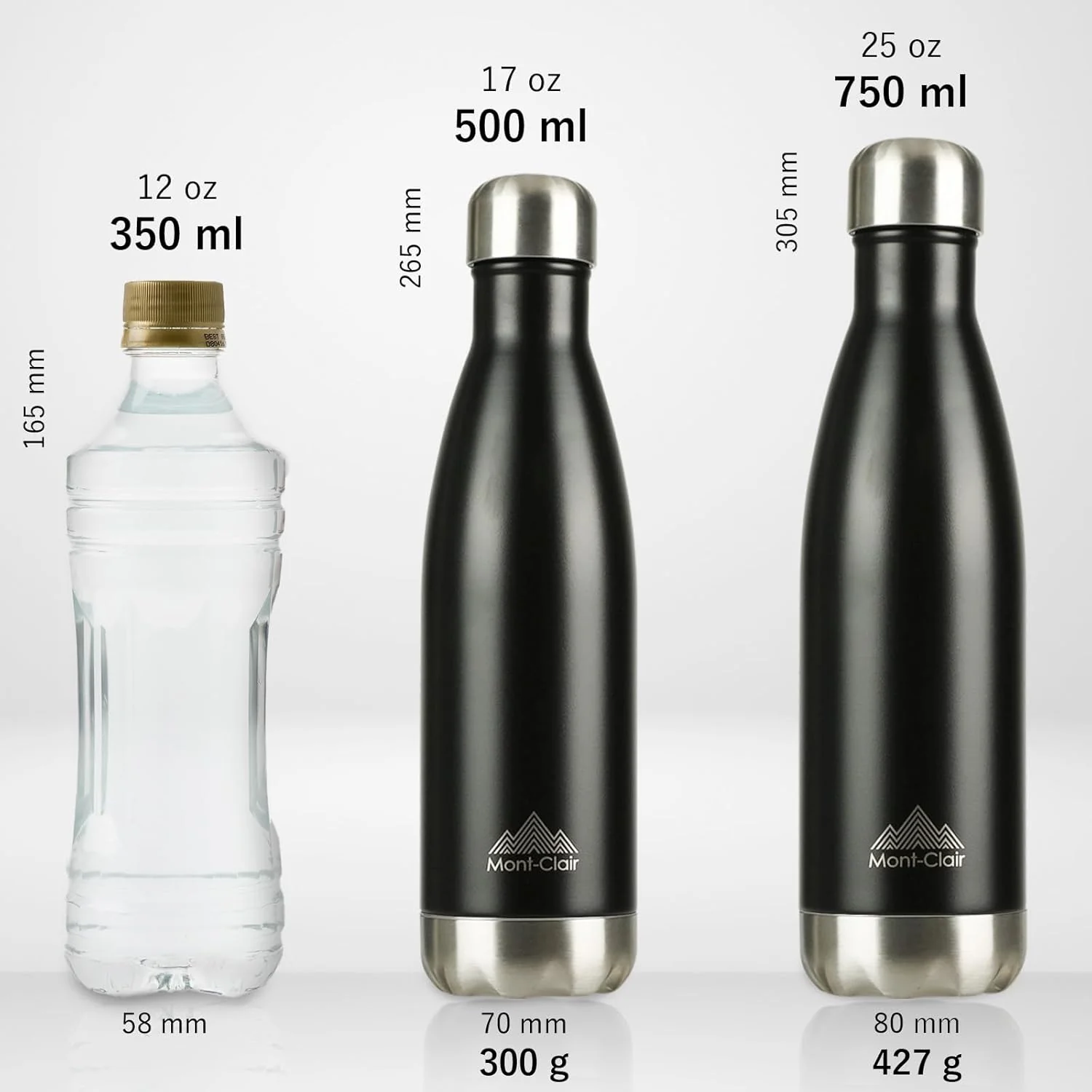 Mont-Clair Stainless Steel Vacuum Insulated Water Bottle Black BPA NEW - Image 3