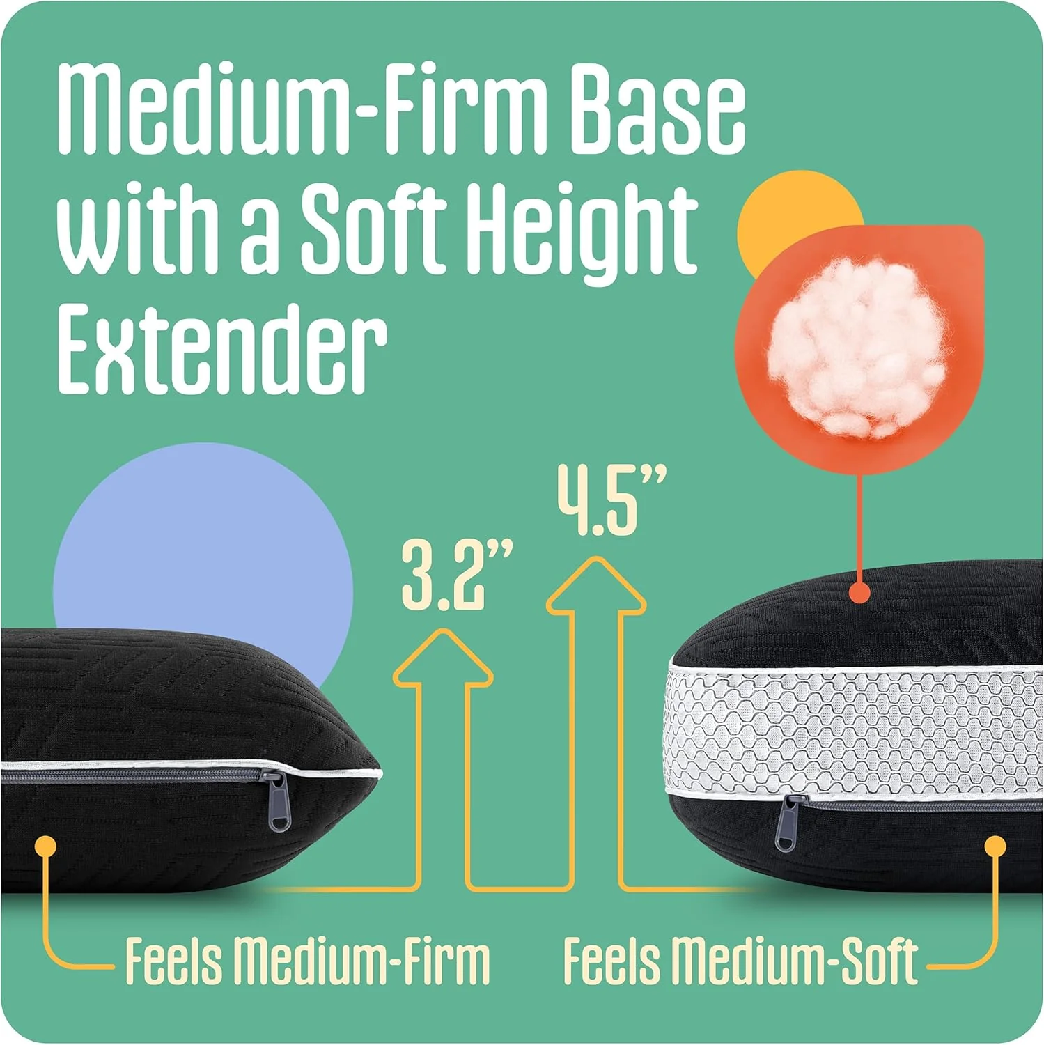 TCOMF Small Travel Pillow Memory Foam Dual-Cover Firm Camping Neck Support NEW - Image 9