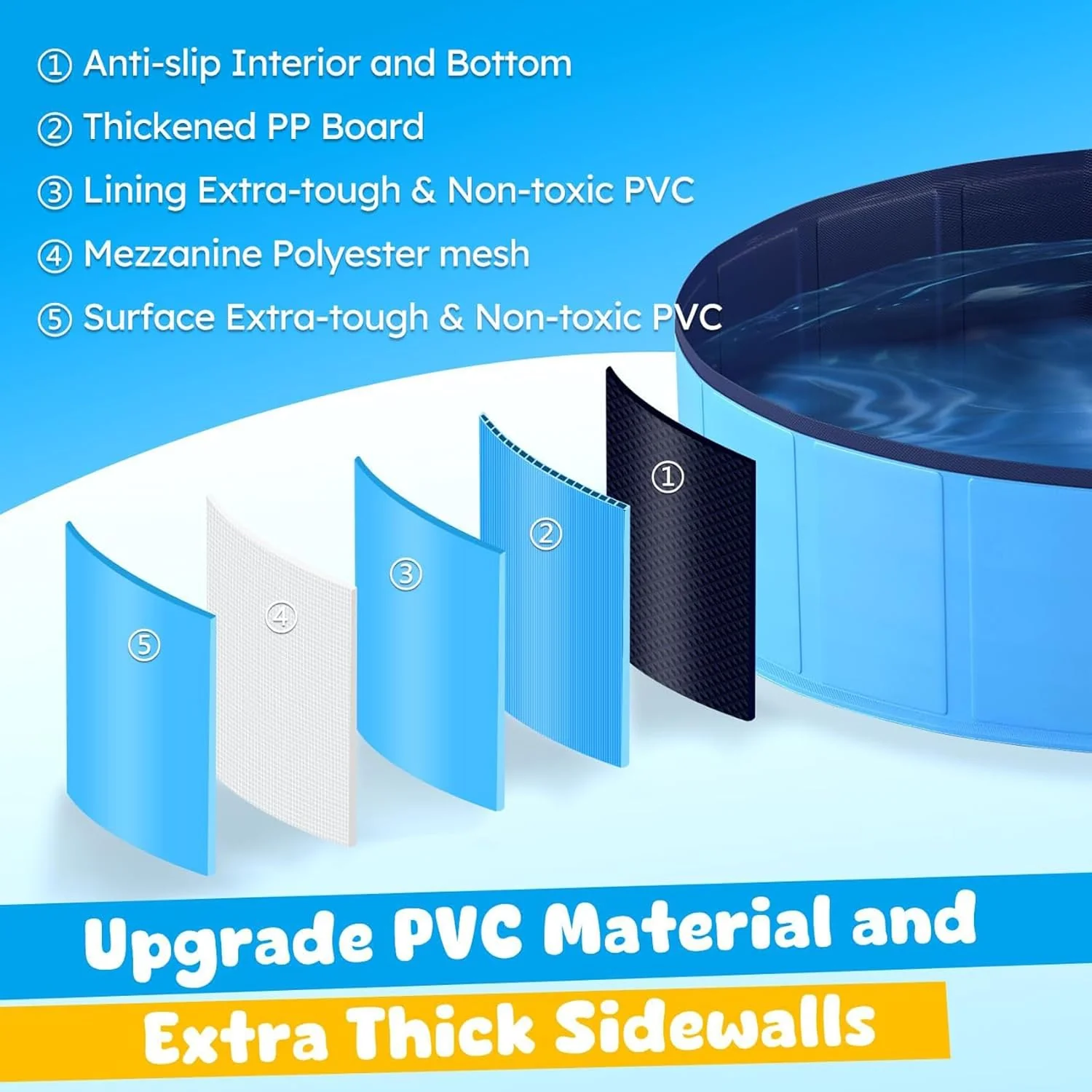 Profully Foldable Kiddie Pool Collapsible Doggie Wading Tub Polyvinyl NEW - Image 3