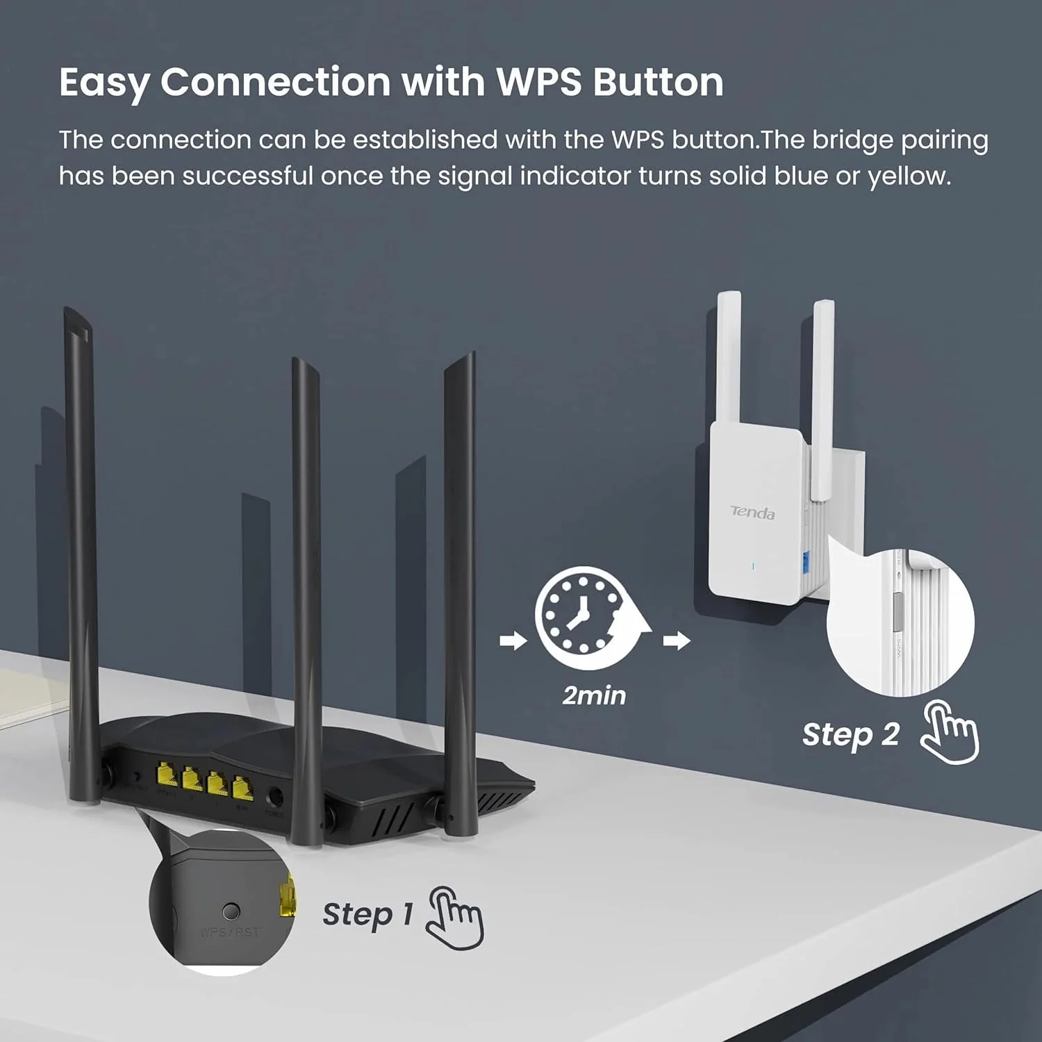 Tenda AX3000 A33 WiFi 6 Dual Band Gigabit Range Extender Repeater, White DEMO - Image 6