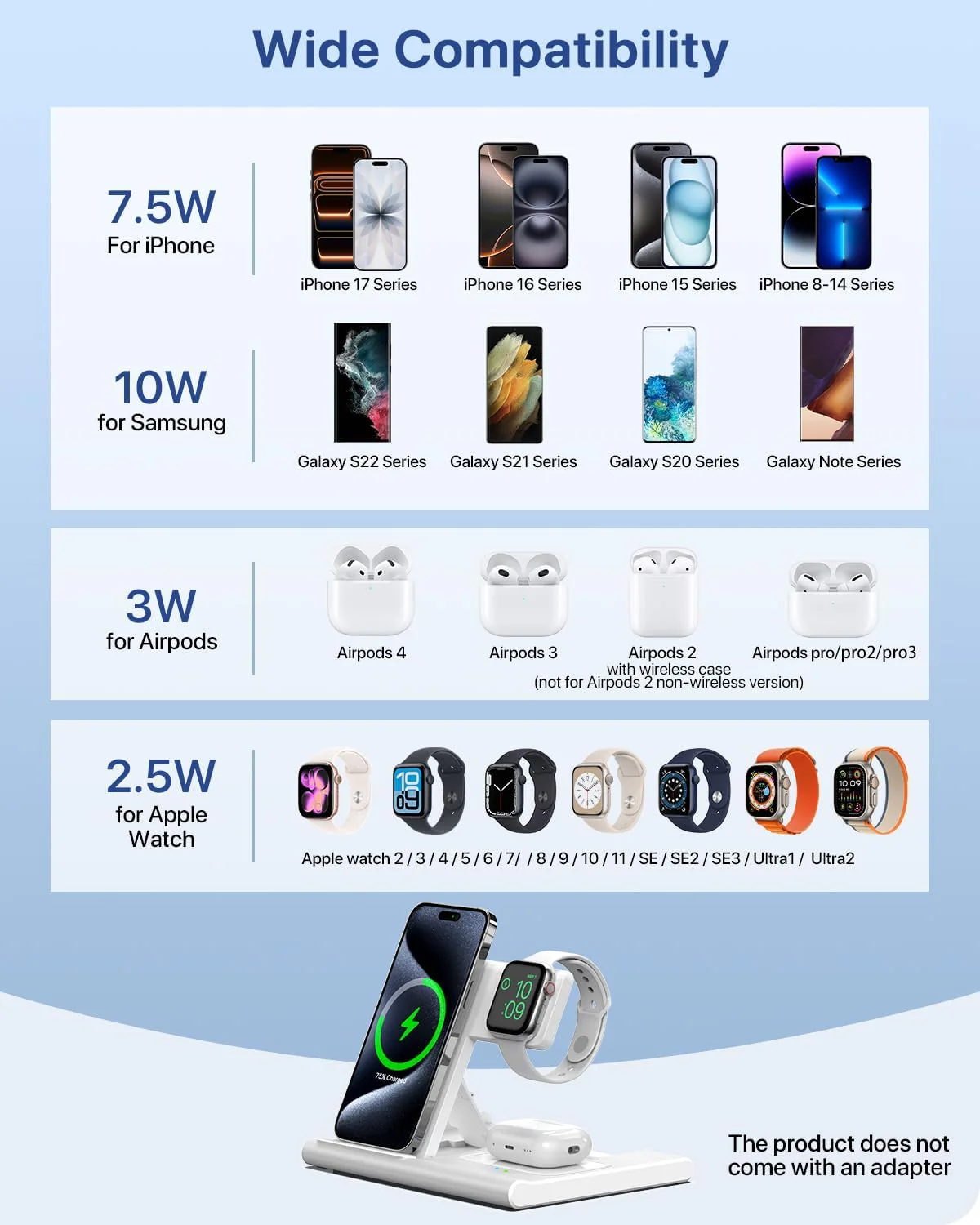 EXW White Induction Chargers 3-in-1 Wireless Charging Station for iPhone, NEW - Image 6