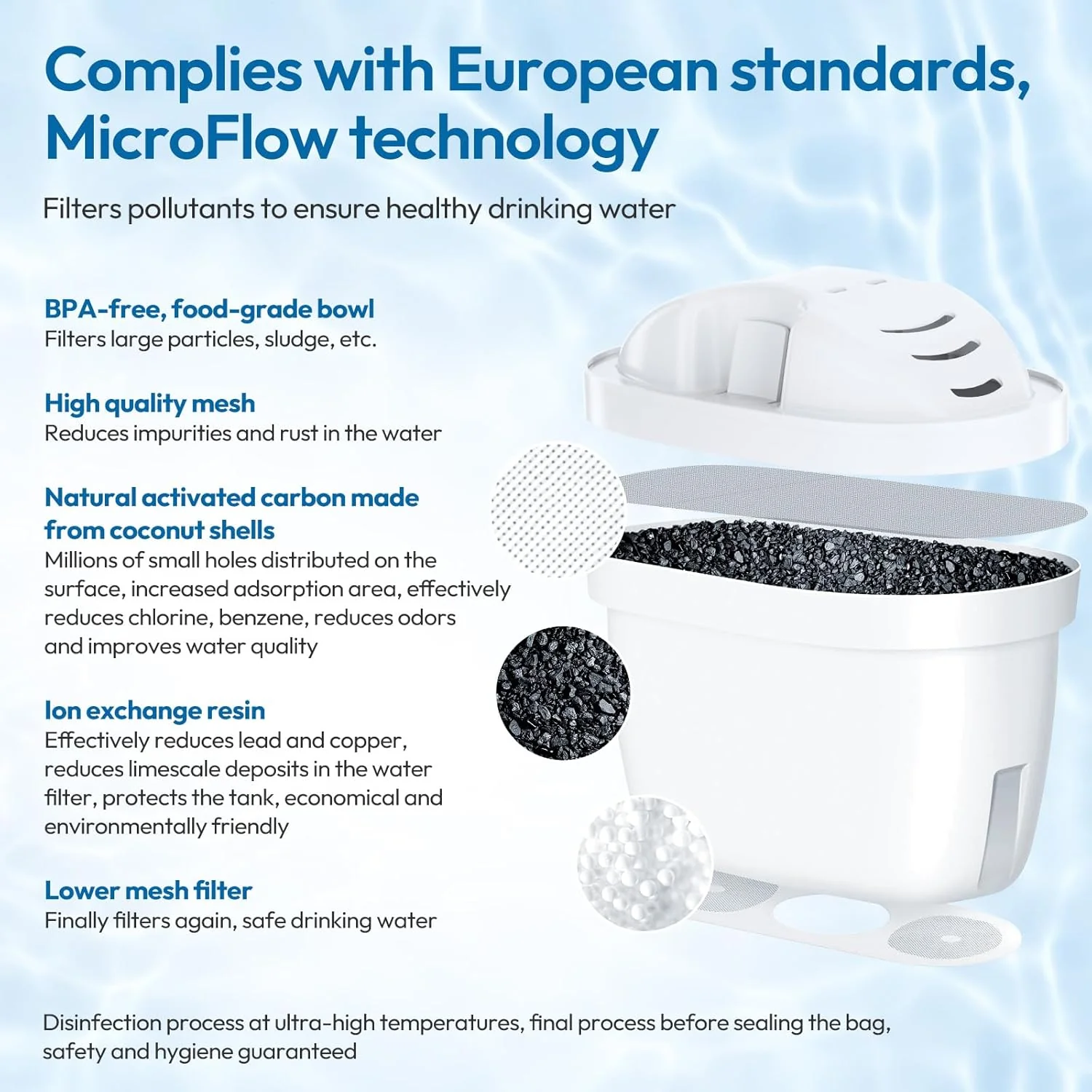 Mutital Water Filter Cartridges for Brita Maxtra+ Marella Aluna Navelia DEMO - Image 4