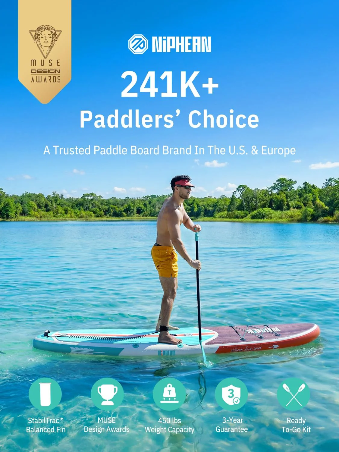 niphean Inflatable Stand Up Paddle Board with StabilTrac Fin Design NEW - Image 2