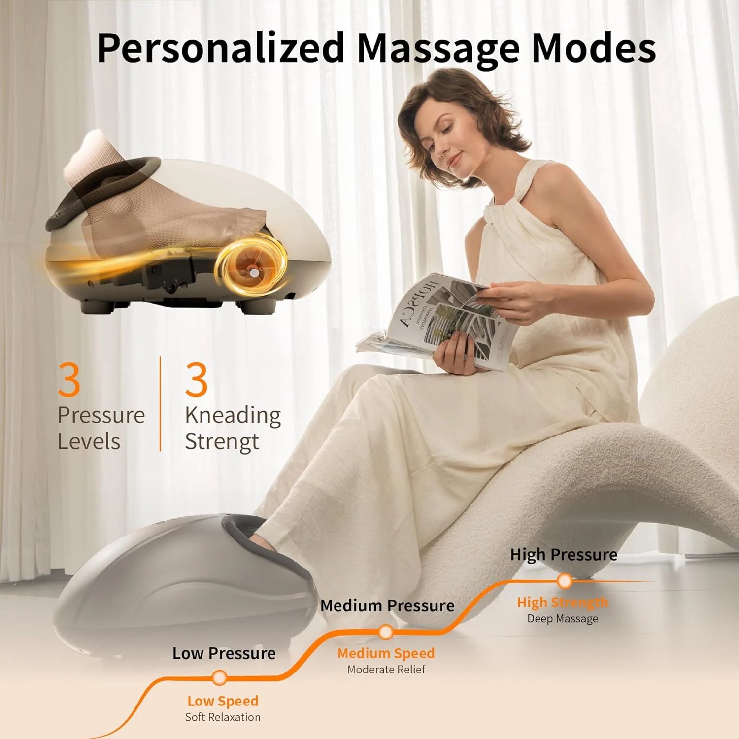 Breo Shiatsu Foot Massager Machine with Heat Deep Tissue Kneading Air DEMO - Image 4