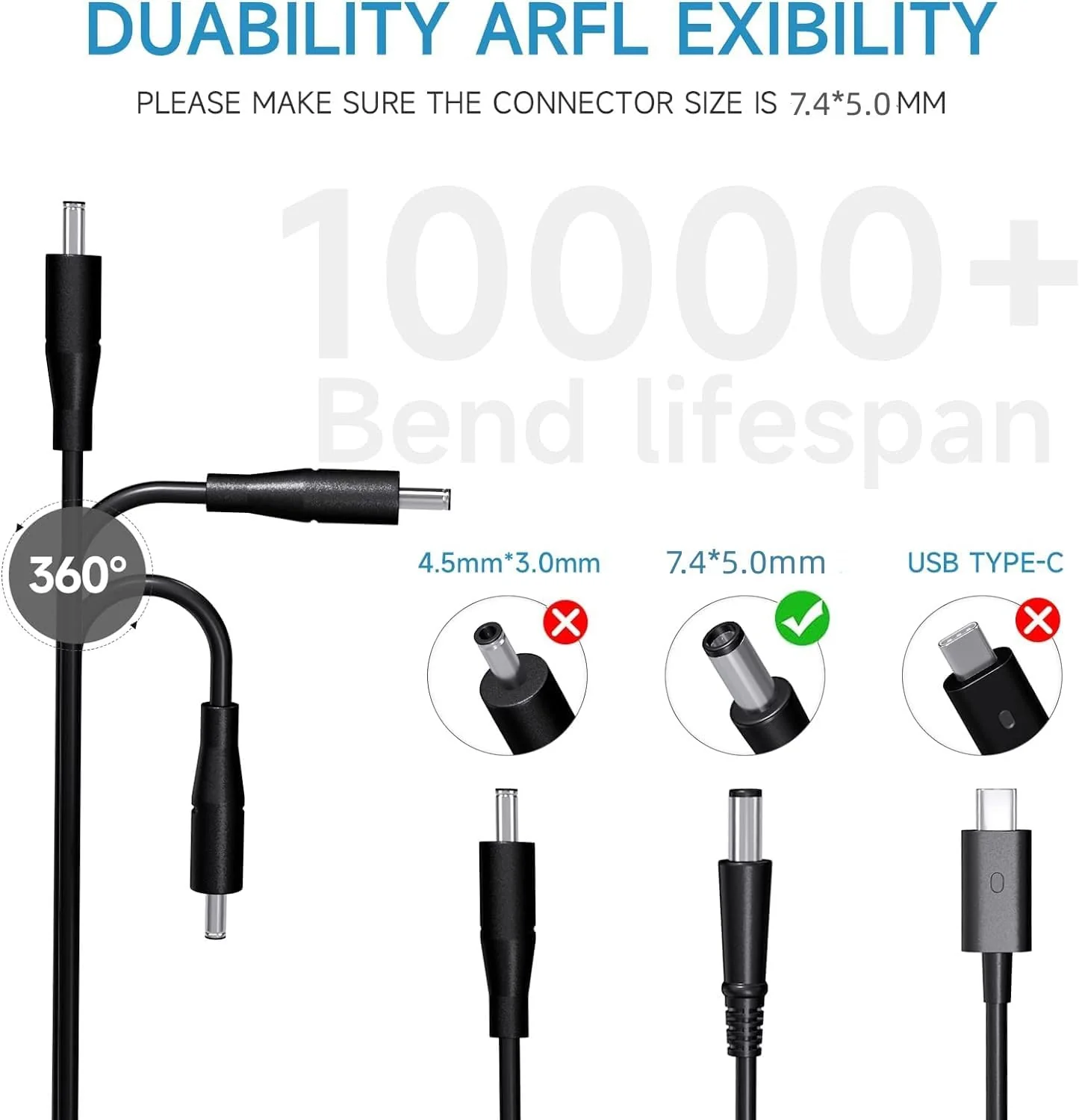 GTGUGR 65W Laptop Charger for Dell Latitude 7490 7400 5590 5410 E6430 E5 DEMO - Image 2