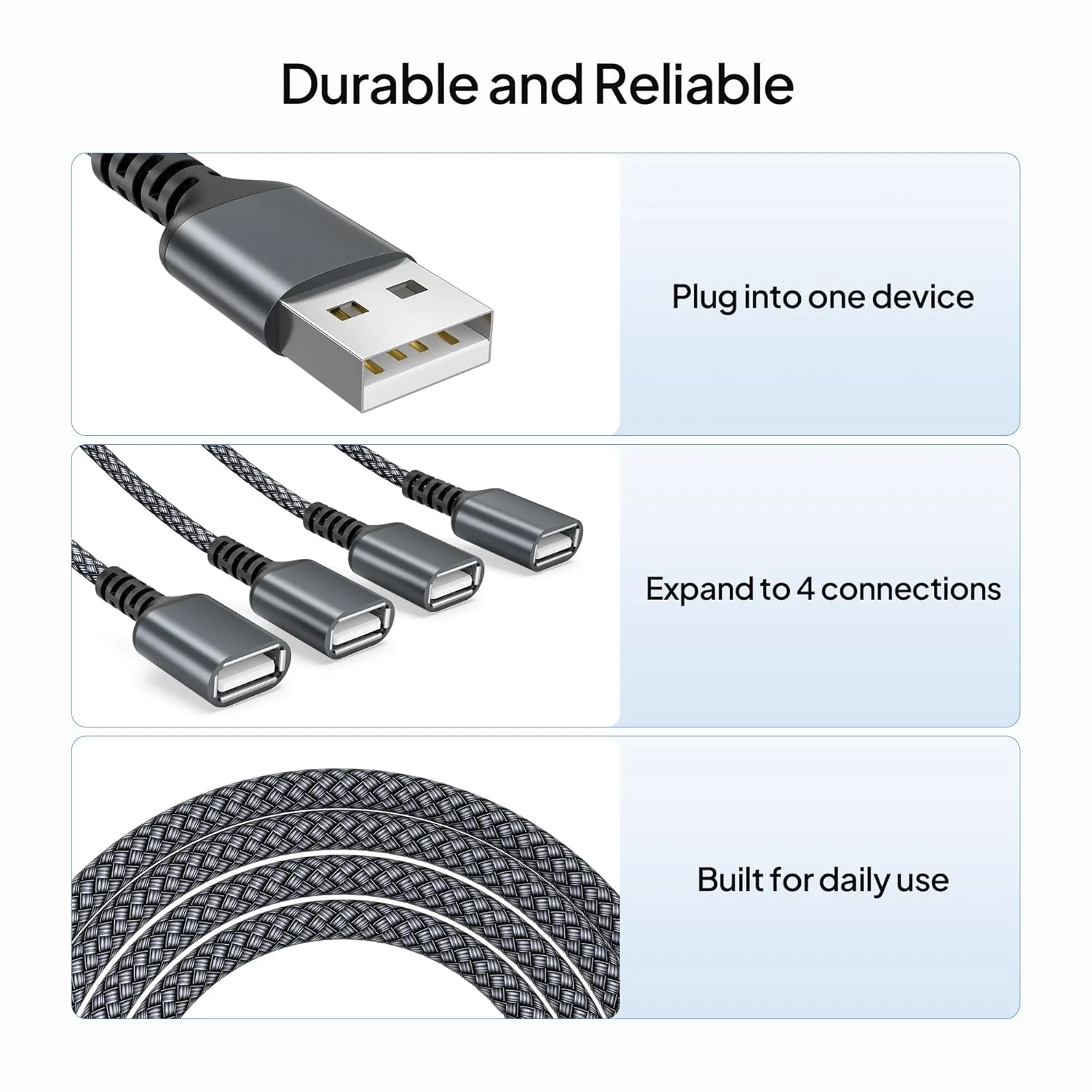 Elebase USB Splitter Y Cable Charger for PS5 Pro/Slim USBA Extension Grey NEW - Image 5