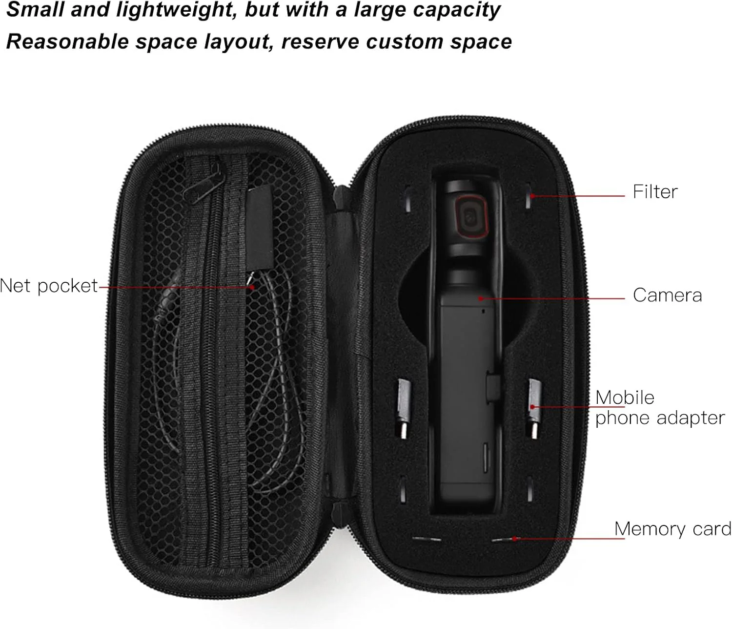Dpofirs Nylon Mini Waterproof Protective Camera Carrying Case Handbag NEW - Image 9