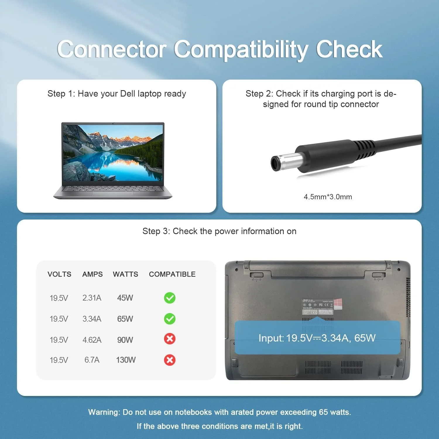 GTGUGR 65W 45W Laptop Charger for Dell Inspiron 11 13 14 15 17 3000 Series DEMO - Image 3