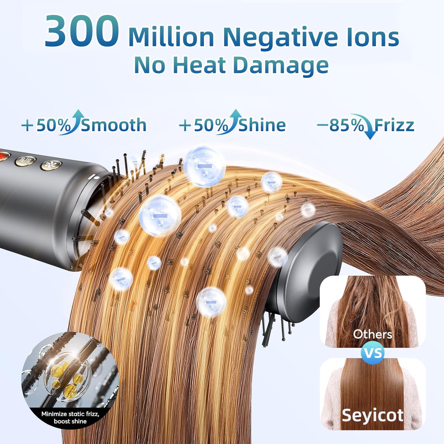 Seyicot 5-in-1 High Speed Hot Air Styler Brush 300M Ions Frizz-Free Hair NEW - Image 4