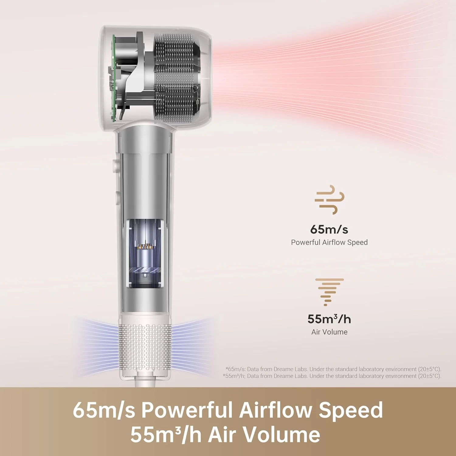 DREAME High-Speed Brushless Motor Hair Dryer in Gleam Gray - Powerful DEMO - Image 3