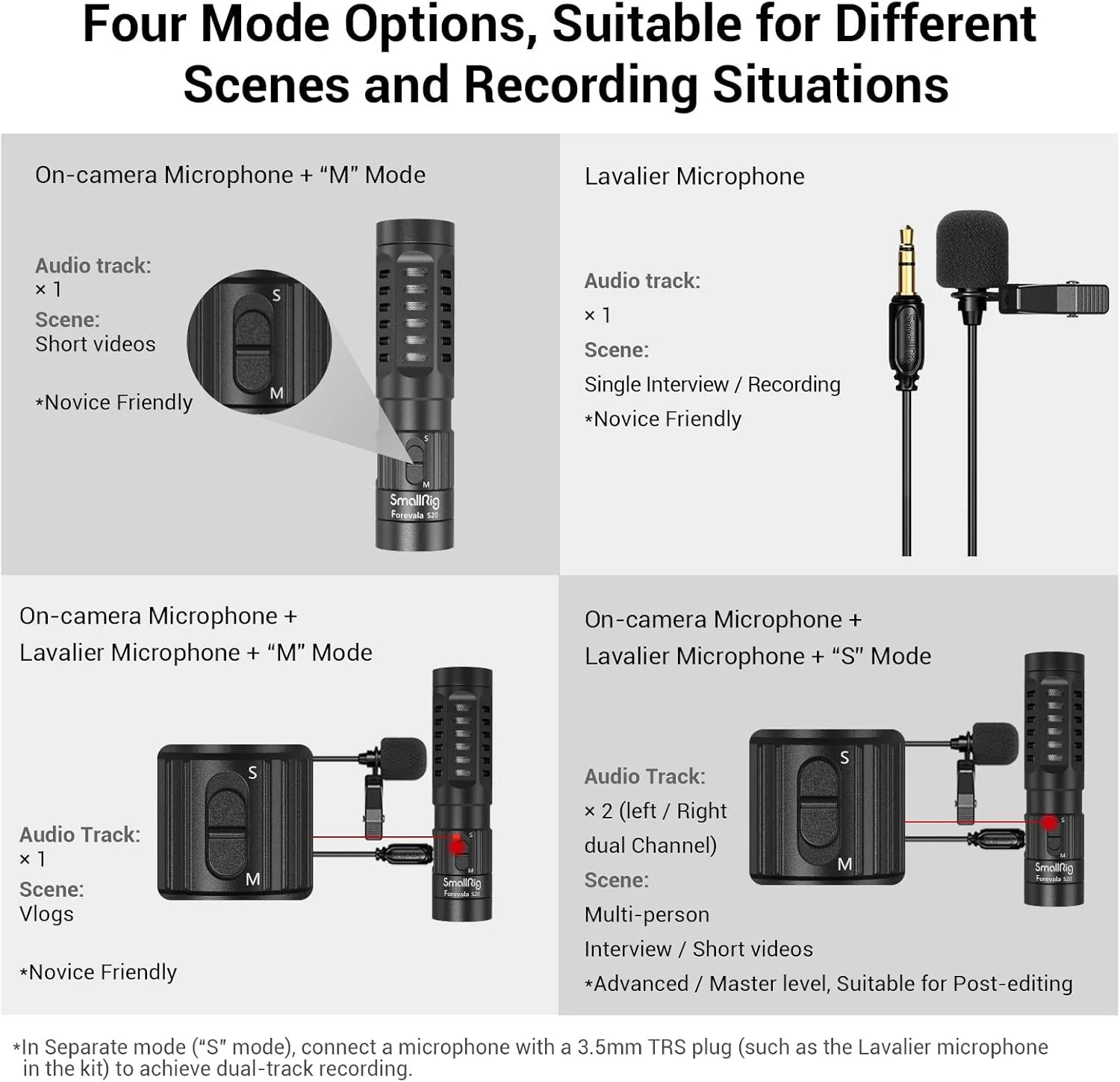 SMALLRIG Compact On-Camera Shotgun Microphone with Shock Mount for DEMO - Image 7
