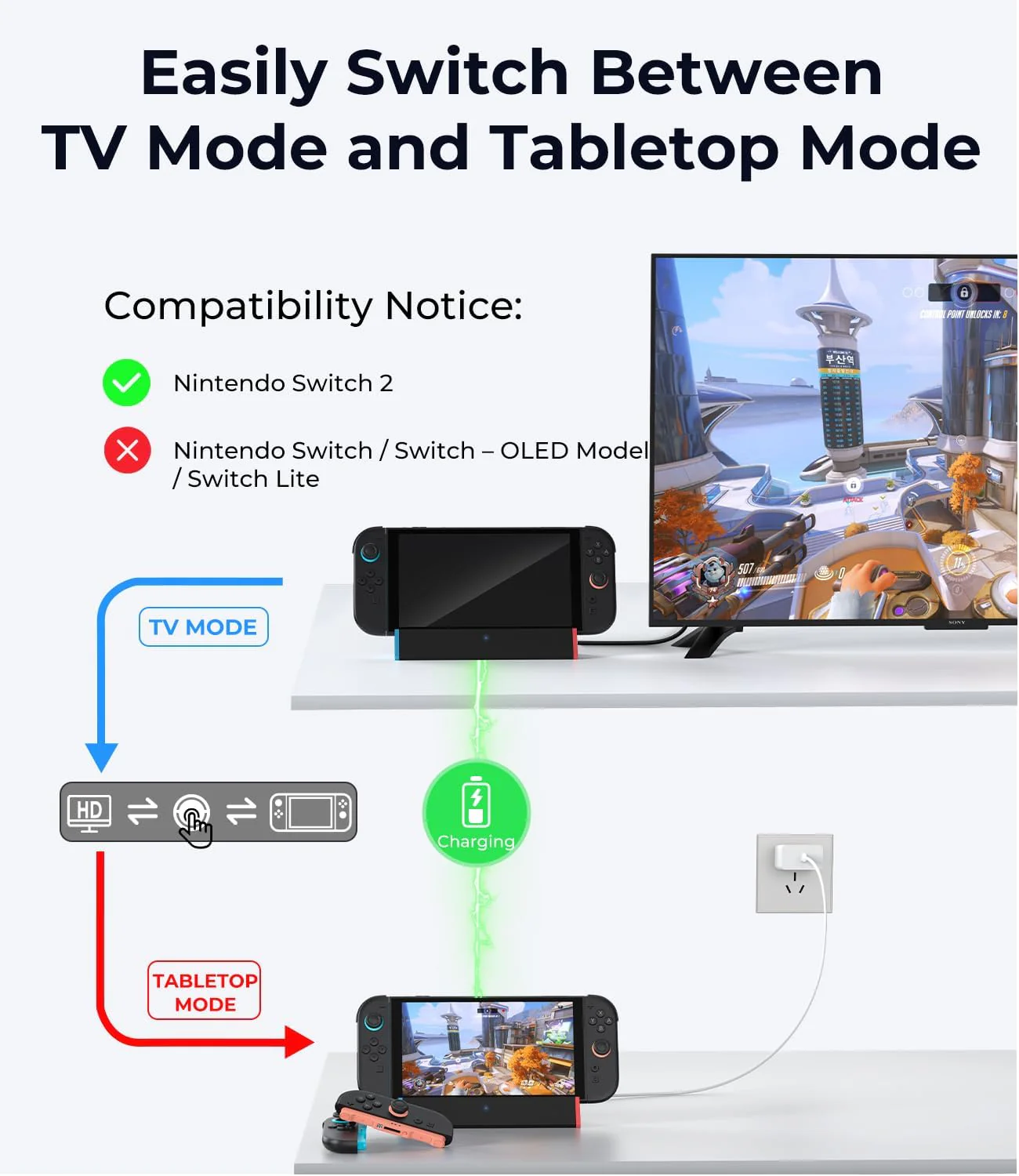 Antank Portable TV Docking Station for Nintendo Switch 4K@12 Red & Blue DEMO - Image 5