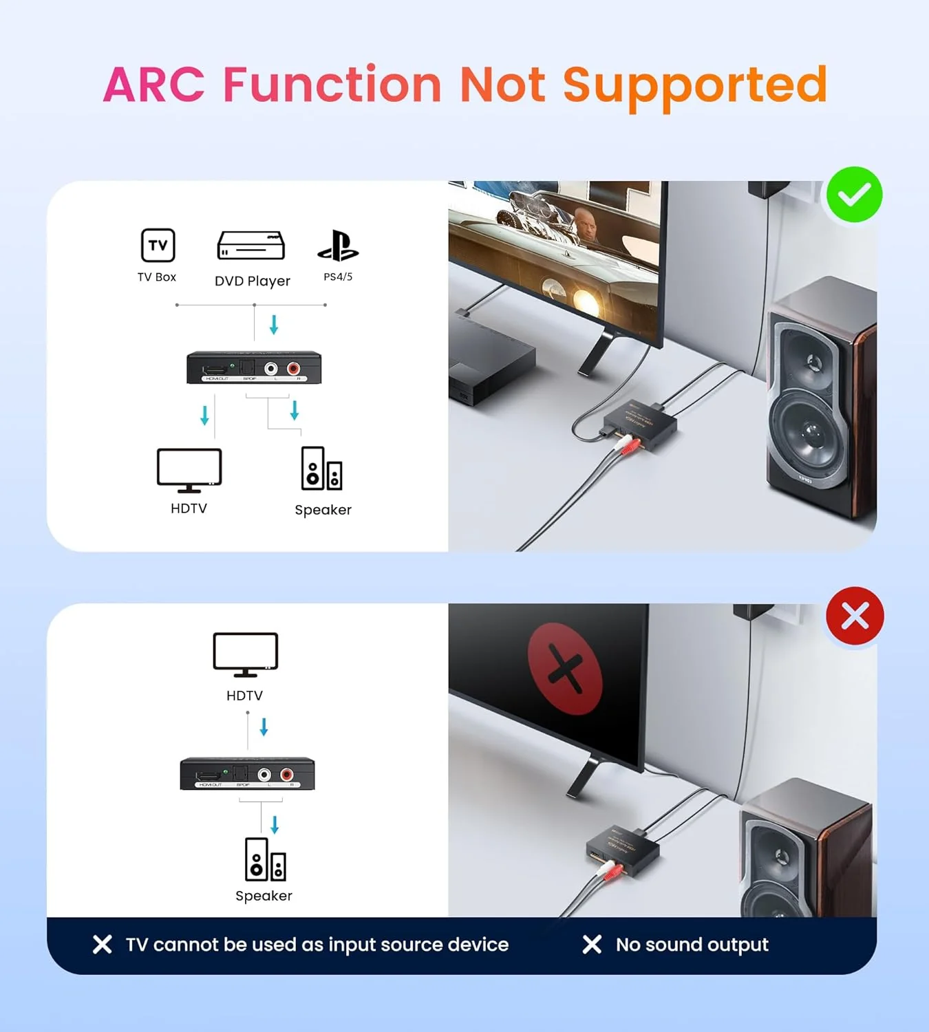 avedio links Video Converters 4K HDMI Audio Extractor Splitter - 1080P to NEW - Image 6