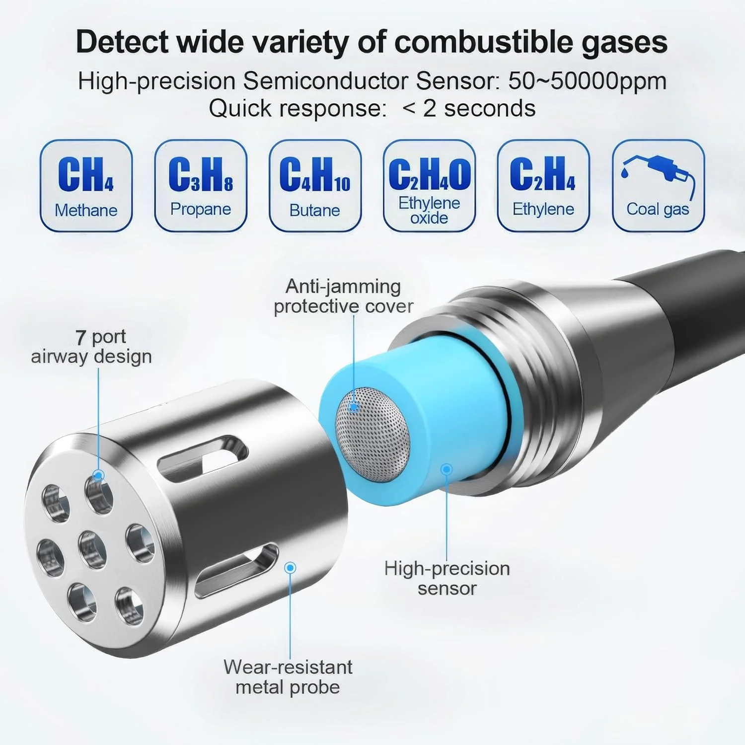 intendvision Natural Gas Leak Detector with 11-inch Probe - Red Safety DEMO - Image 3