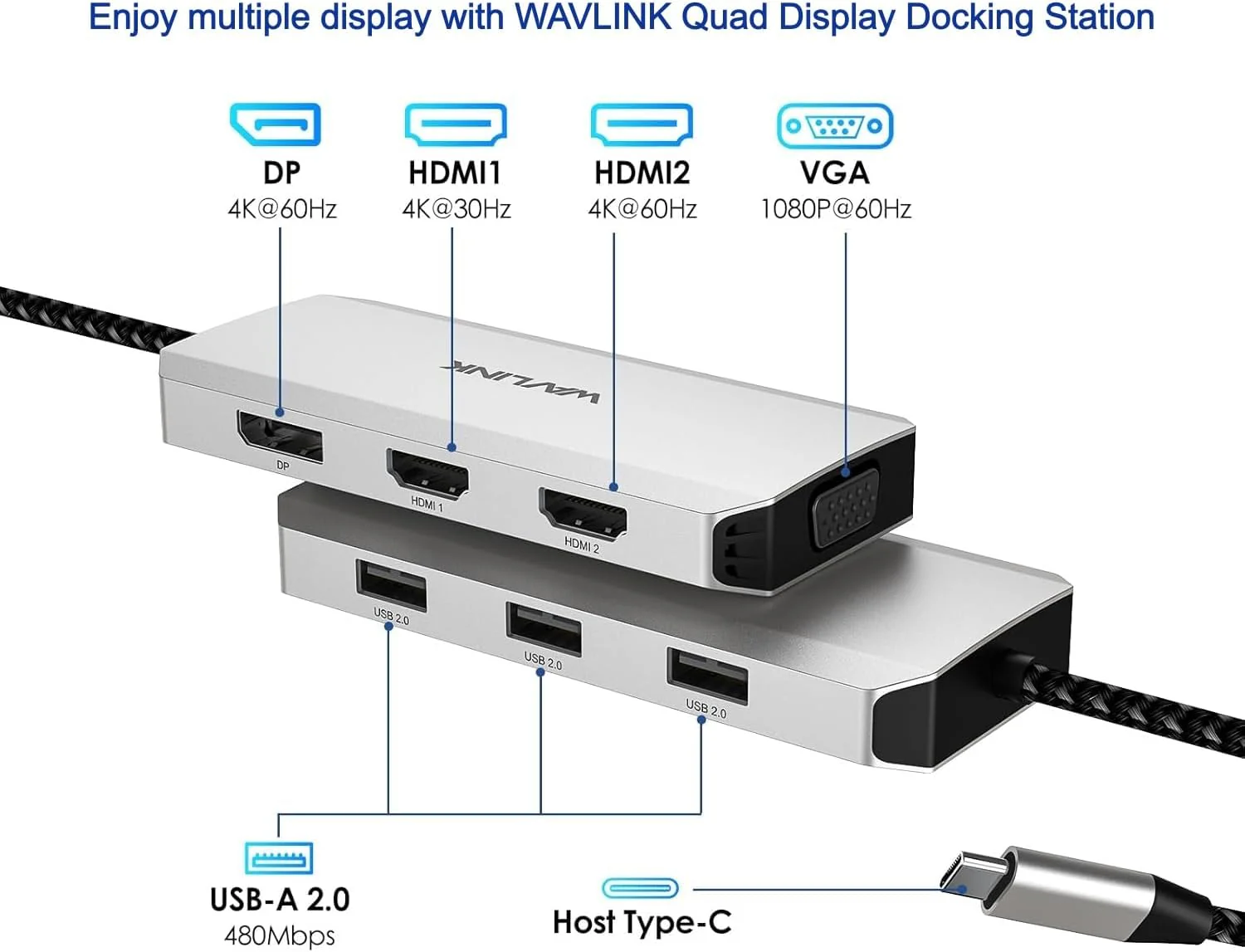 WAVLINK USB-C Quad Display Docking Station 4K Triple Monitor Laptop Dock DEMO - Image 2