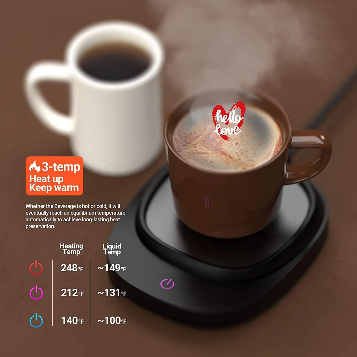 QualityLife Electric Tea Accessories Coffee Mug Warmer for Office Desk DEMO - Image 4