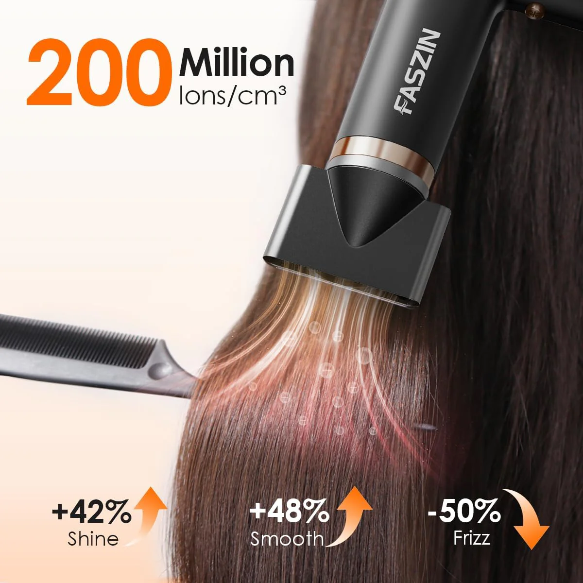 Faszin Lightweight High-Speed Hair Dryer with 110,000 RPM for Fast Drying DEMO - Image 4