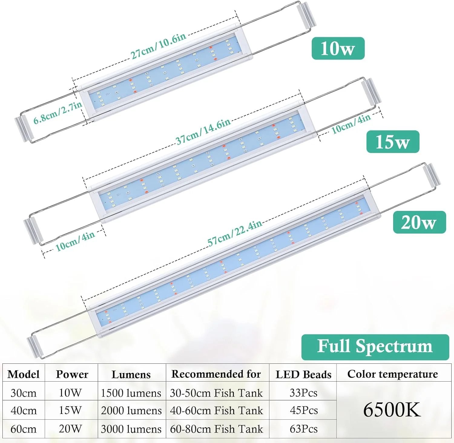 PYPABL Full Spectrum LED Aquarium Plant Lights for 40-60cm Tanks, Bright NEW - Image 7