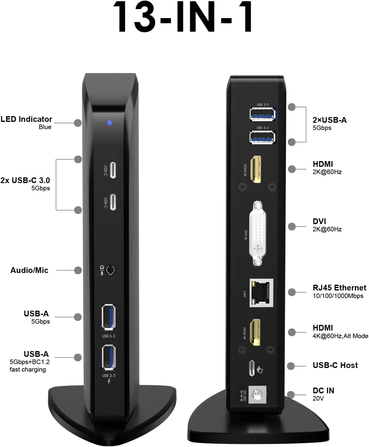 WAVLINK 13-in-1 USB-C Laptop Docking Station with Triple 4K HDMI Displays DEMO - Image 2