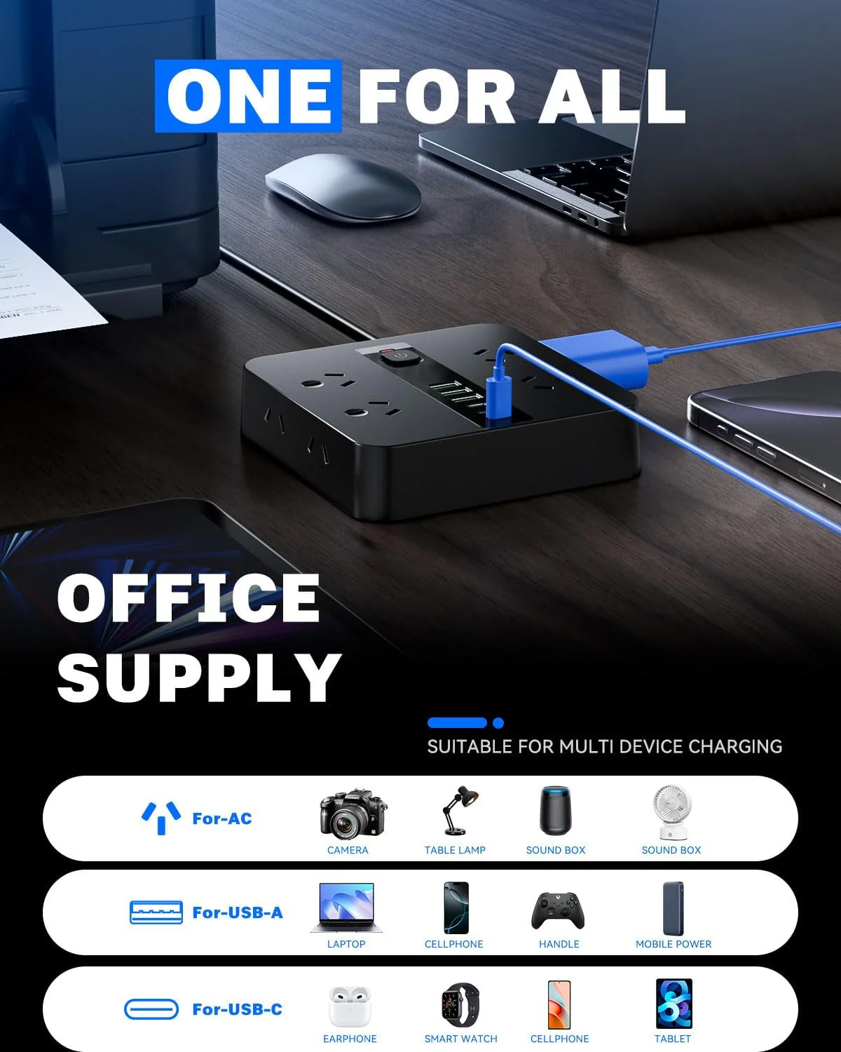 Rigurgito 8-Outlet Power Strip with 6 USB Ports (3 USB-C) in Black NEW - Image 7