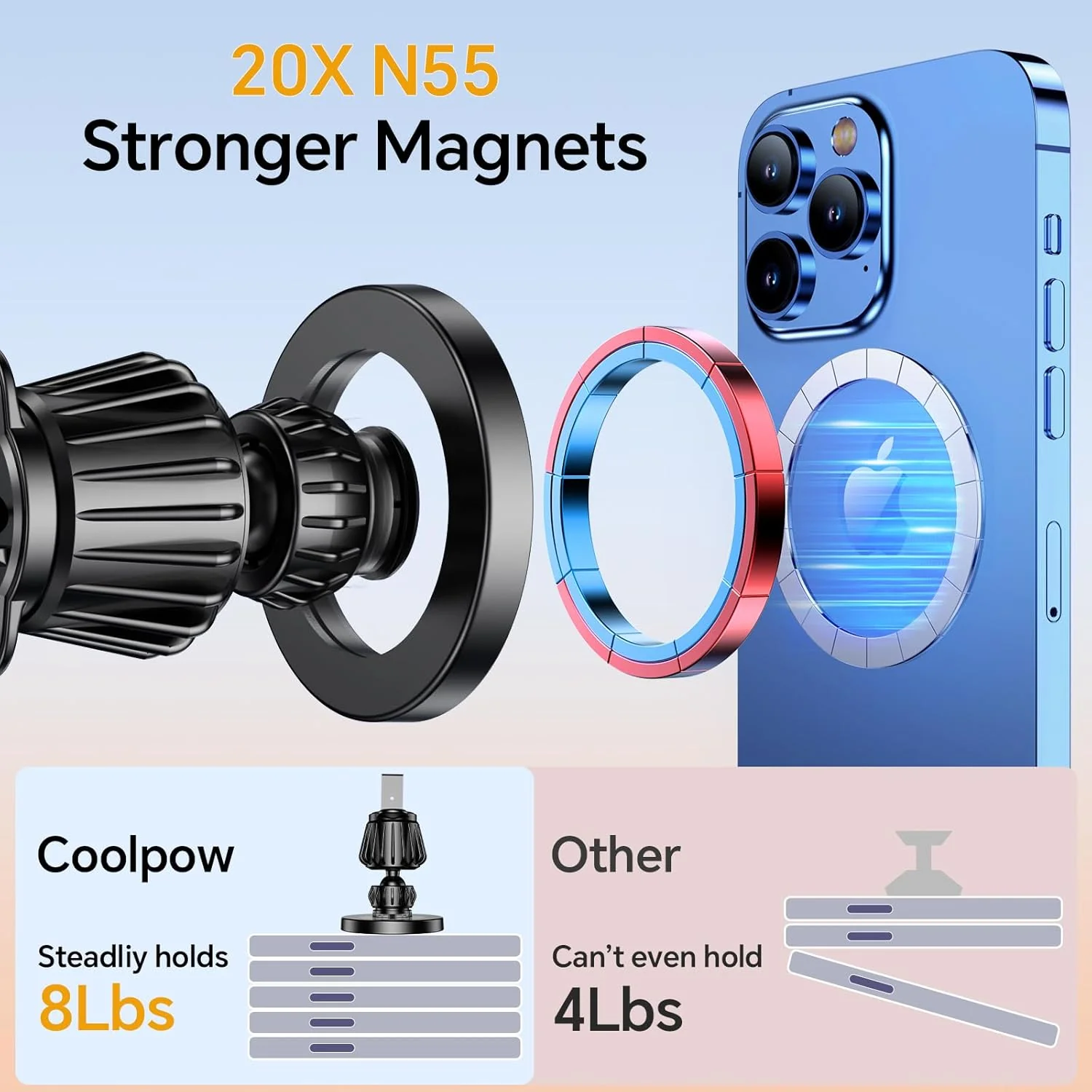 Coolpow Magnetic Car Phone Holder Mount with 20 Strong Magnets, Black NEW - Image 3
