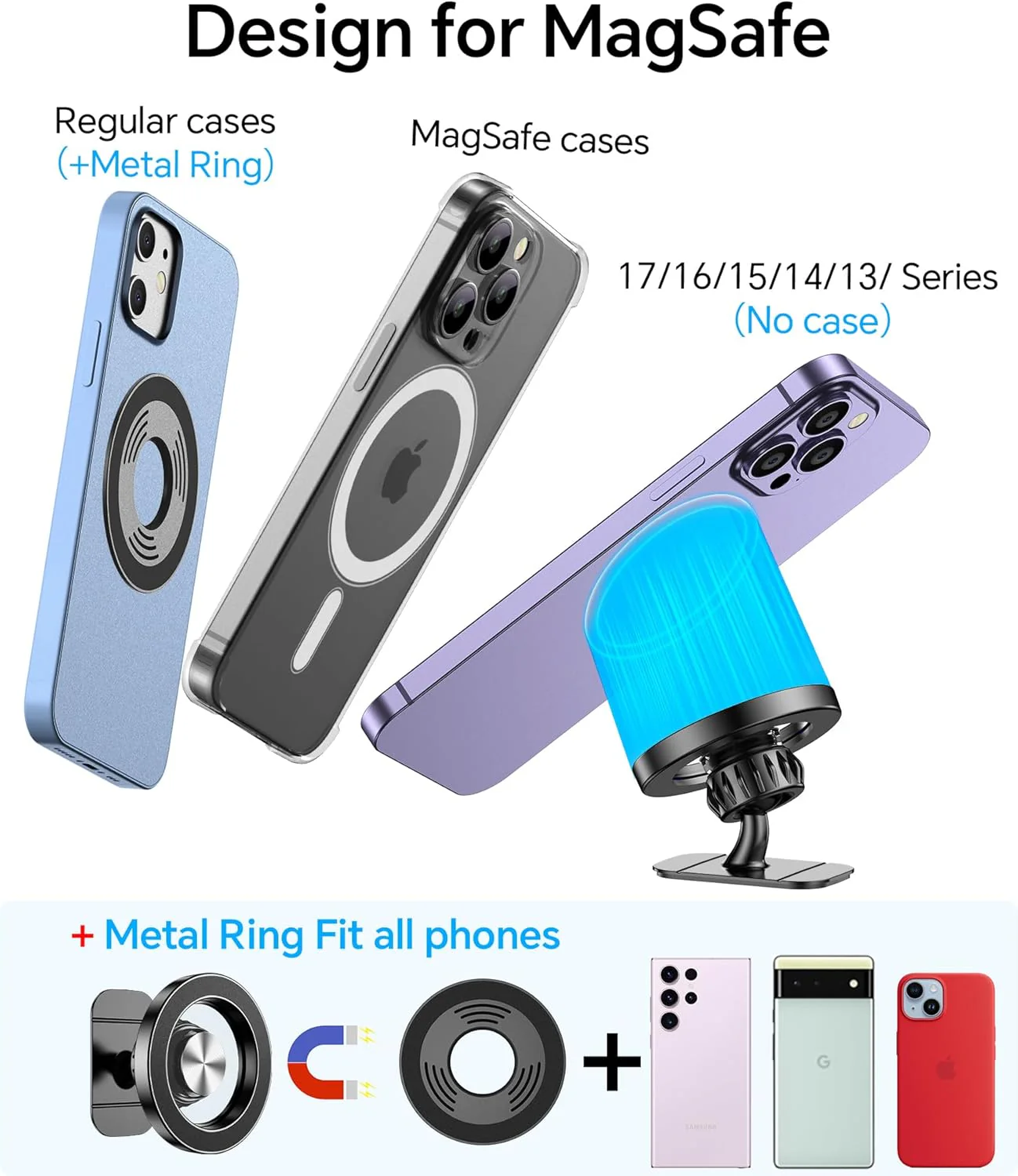 Coolpow Magnetic Car Phone Holder Mount with 20 Strong Magnets, Black NEW - Image 6