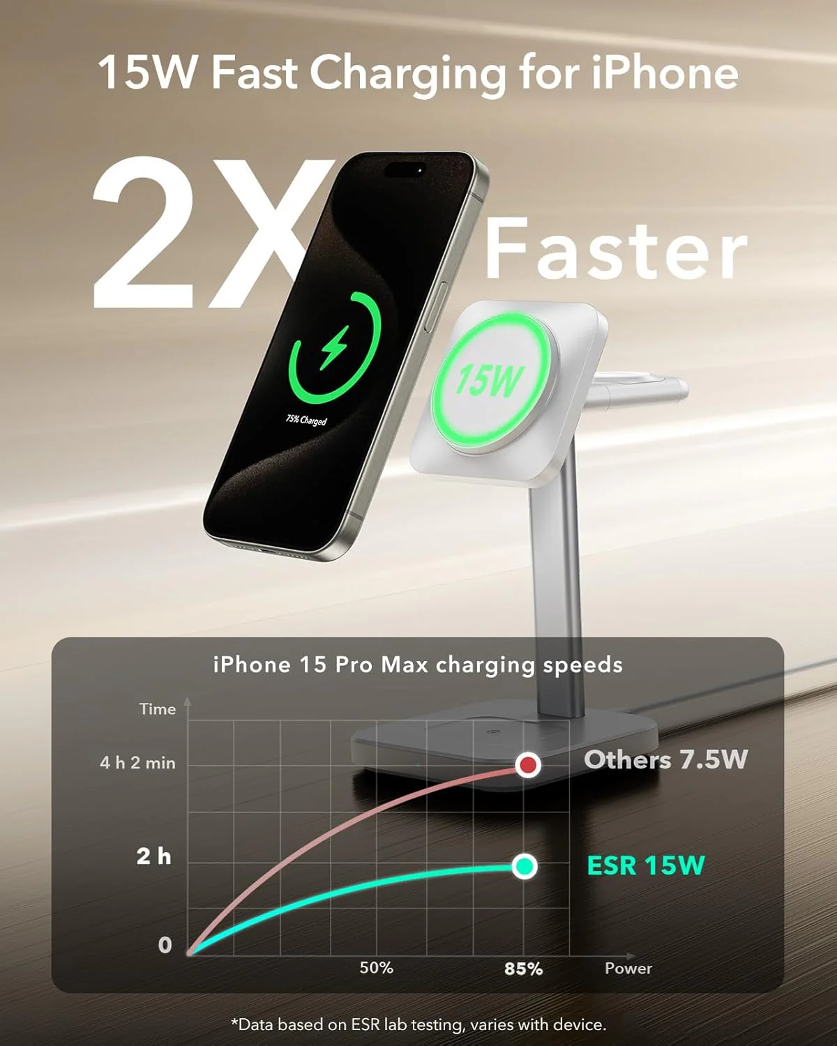 ESR 3-in-1 Induction Chargers Wireless Charging Station with Apple Watch NEW - Image 3