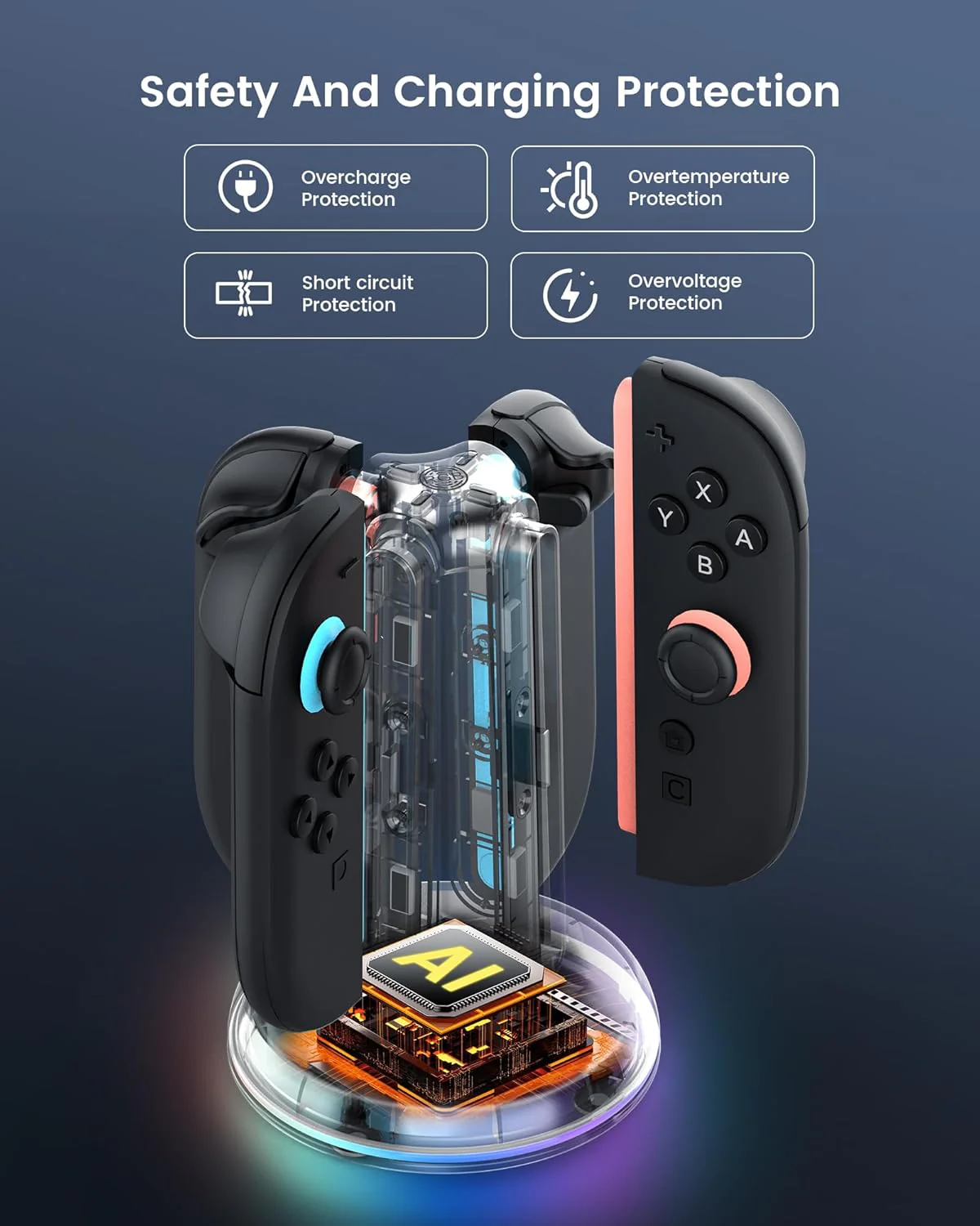TRANSNOVO 4-in-1 Magnetic Charging Dock for Nintendo Switch Joy-Con DEMO - Image 8