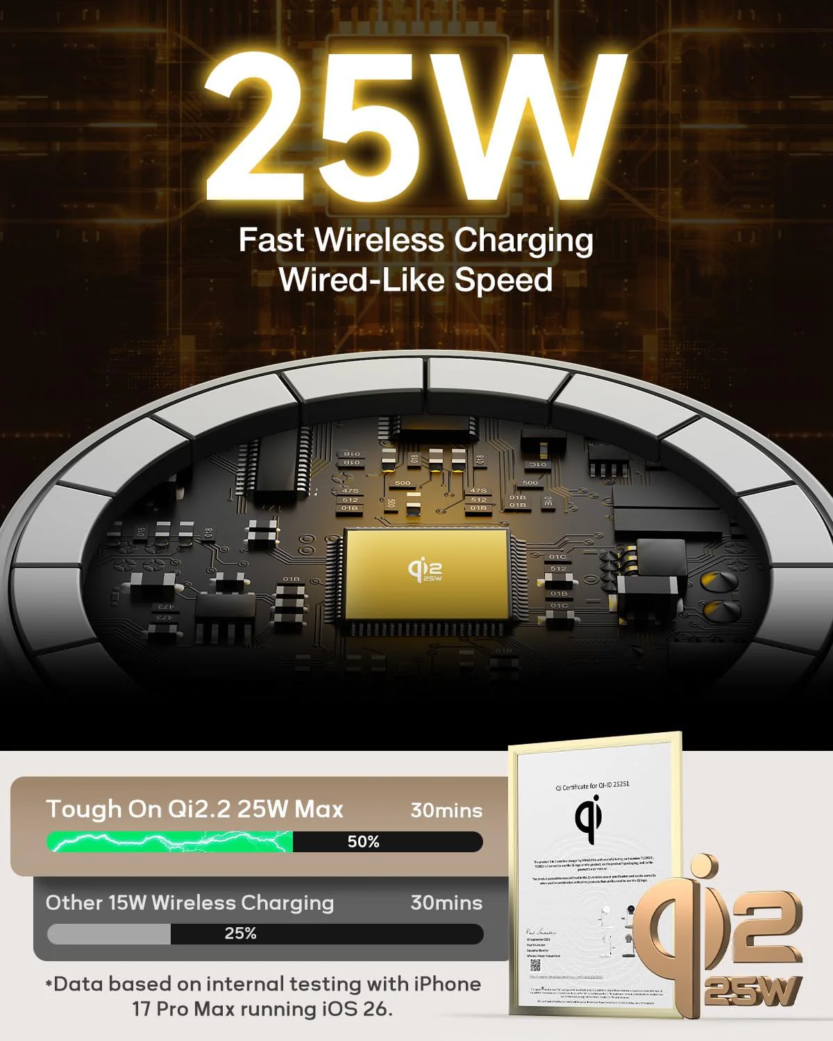 TOUGH ON Induction Chargers 25W 4-in-1 Qi Certified Fast Wireless Charging DEMO - Image 2