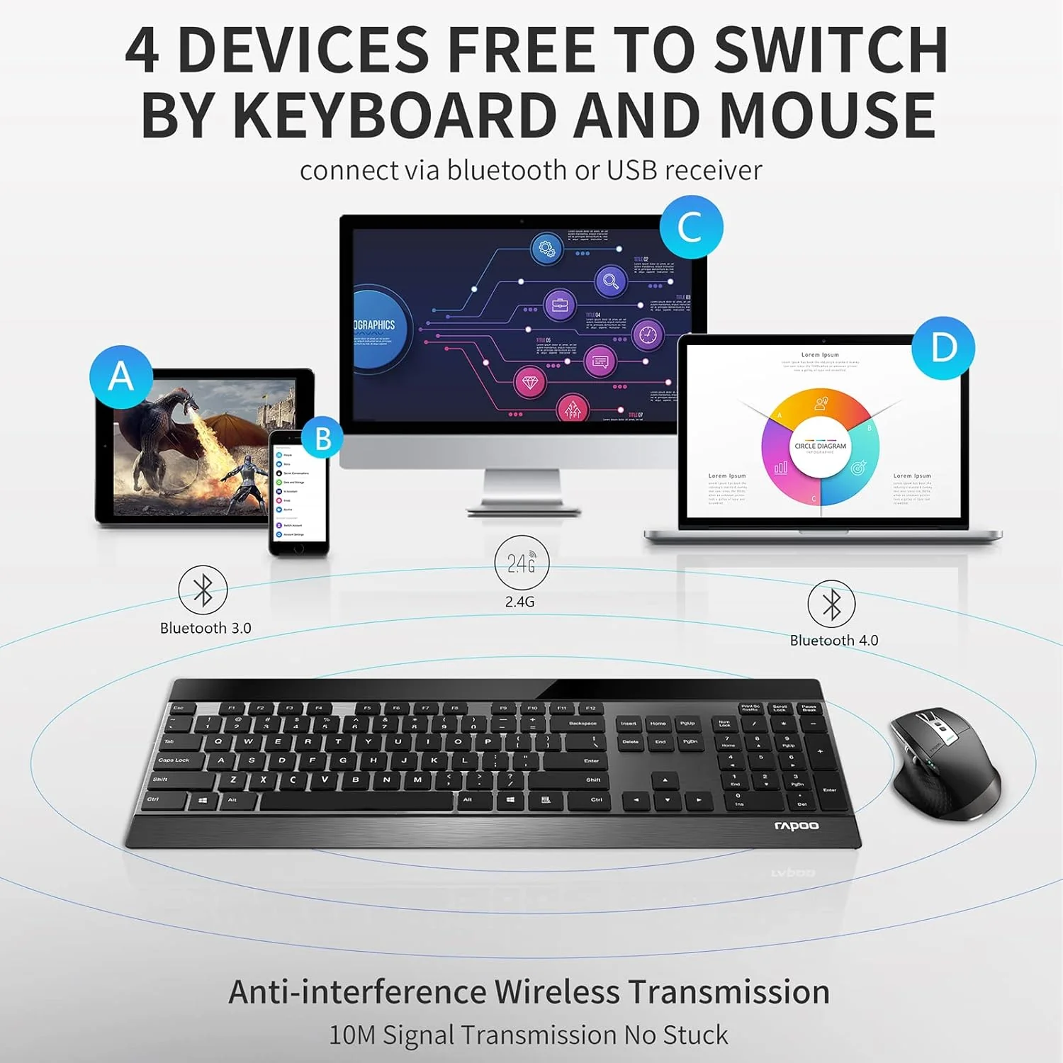 RAPOO Wireless Keyboard and Laser Mouse Combo Bluetooth Multi-Device Black DEMO - Image 3
