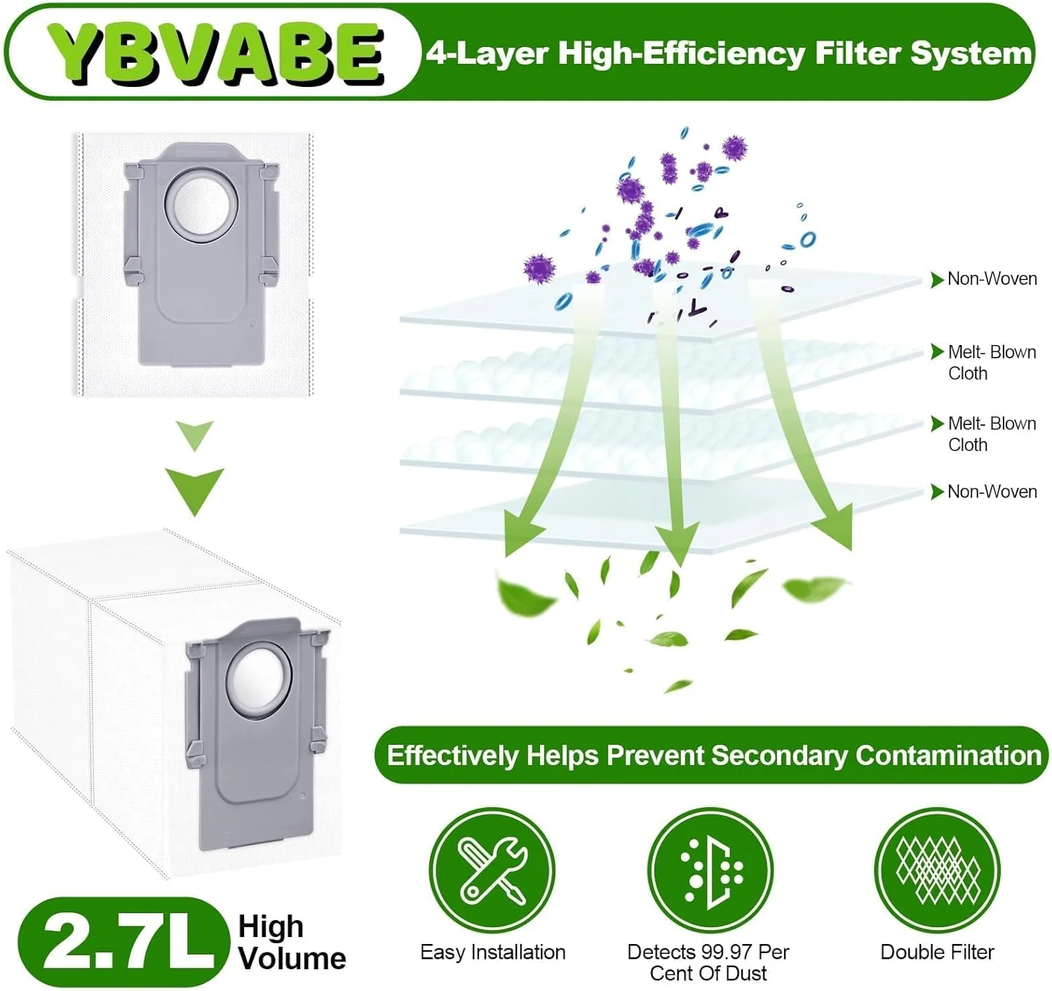 YBVABE Accessories for Roborock Saros 10 Vacuum Cleaner Blower & Filter NEW - Image 3